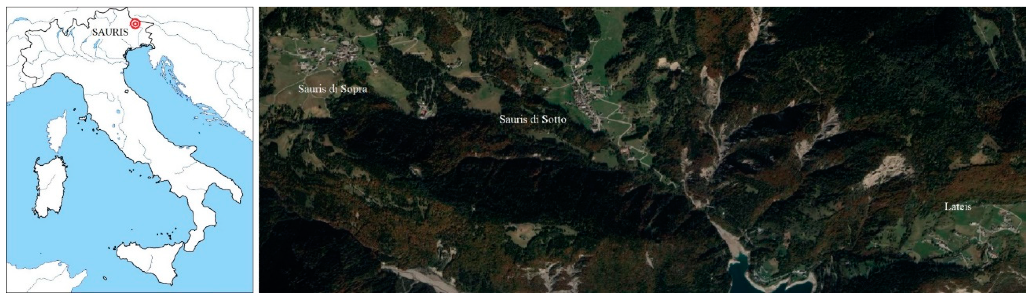 Sustainability 12 06562 g003 Sustainability 12 06562 g003