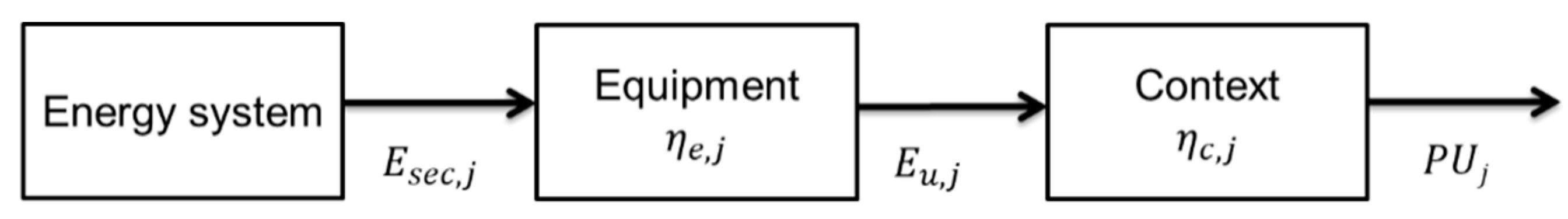 Sustainability 12 06563 g004