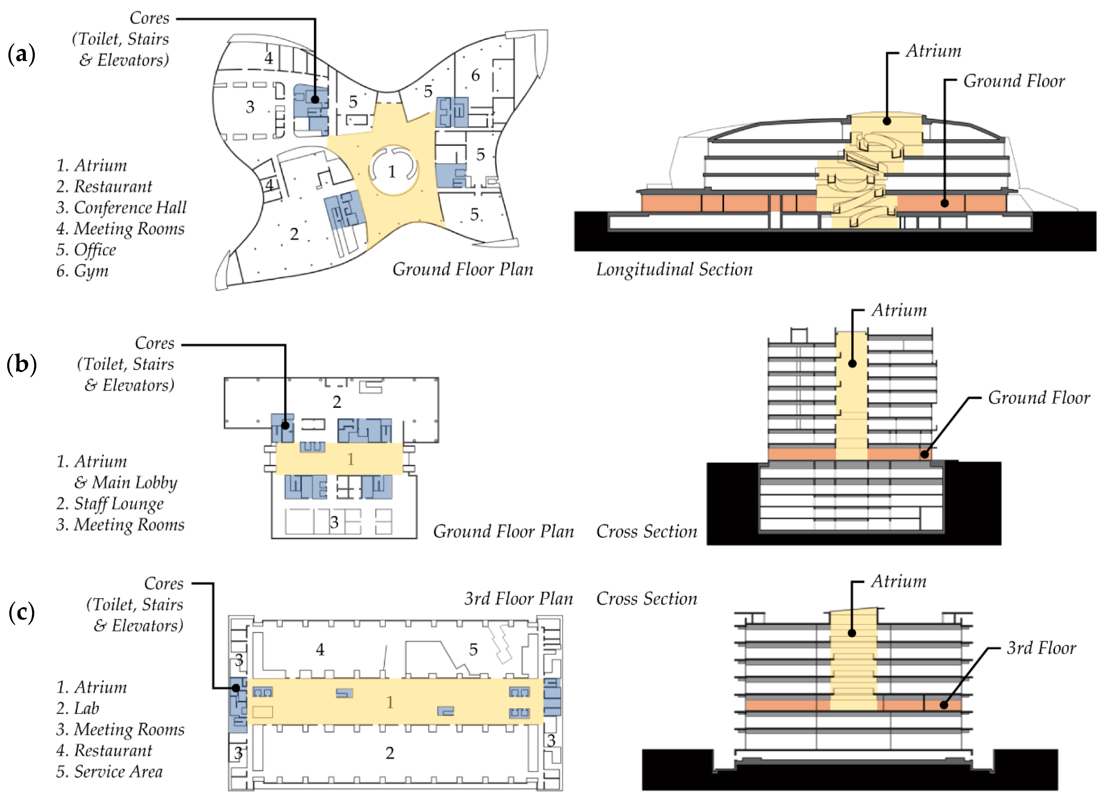 Sustainability 12 06566 g006 Sustainability 12 06566 g006