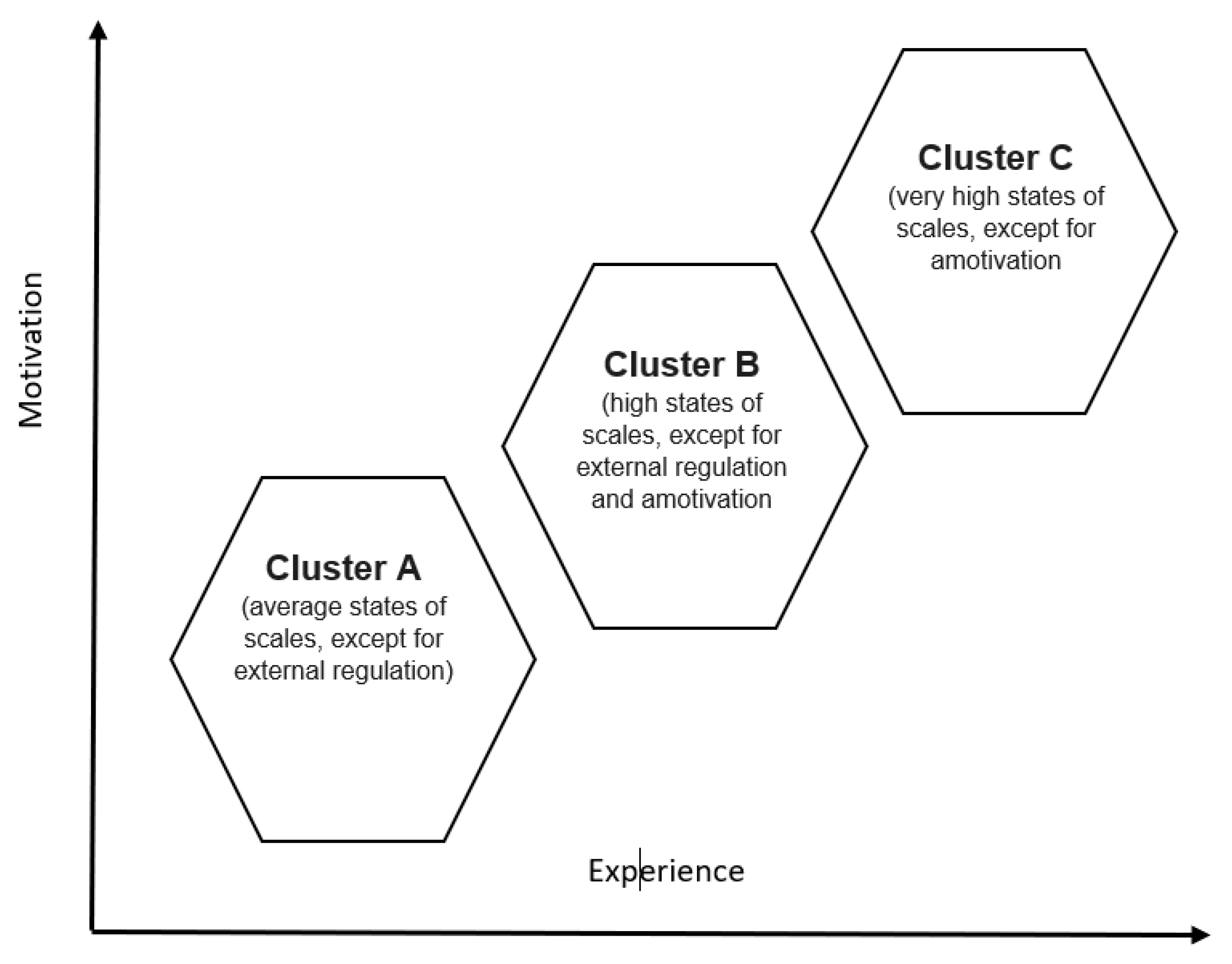 Sustainability 12 06567 g001 Sustainability 12 06567 g001