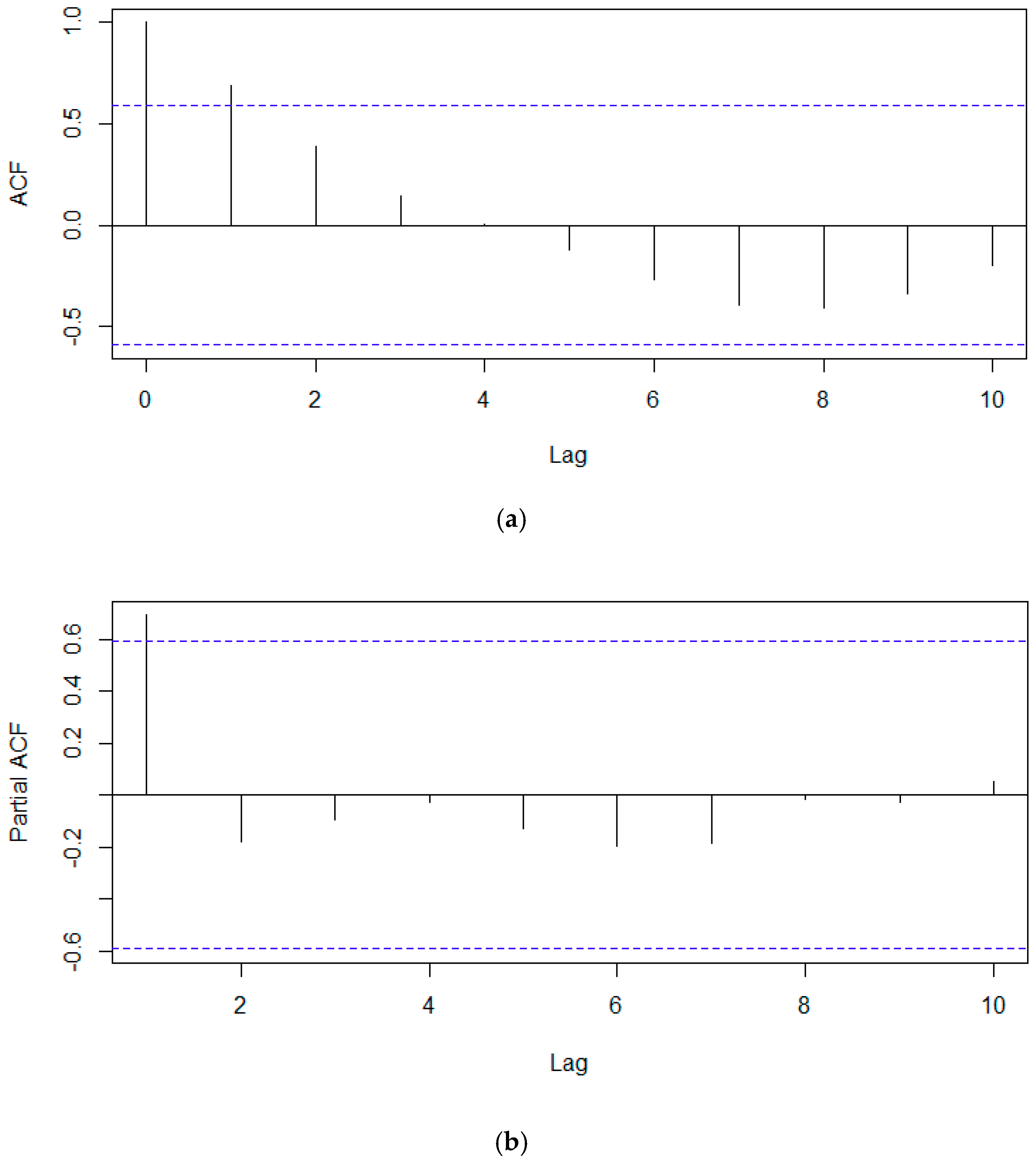Sustainability 12 06568 g004