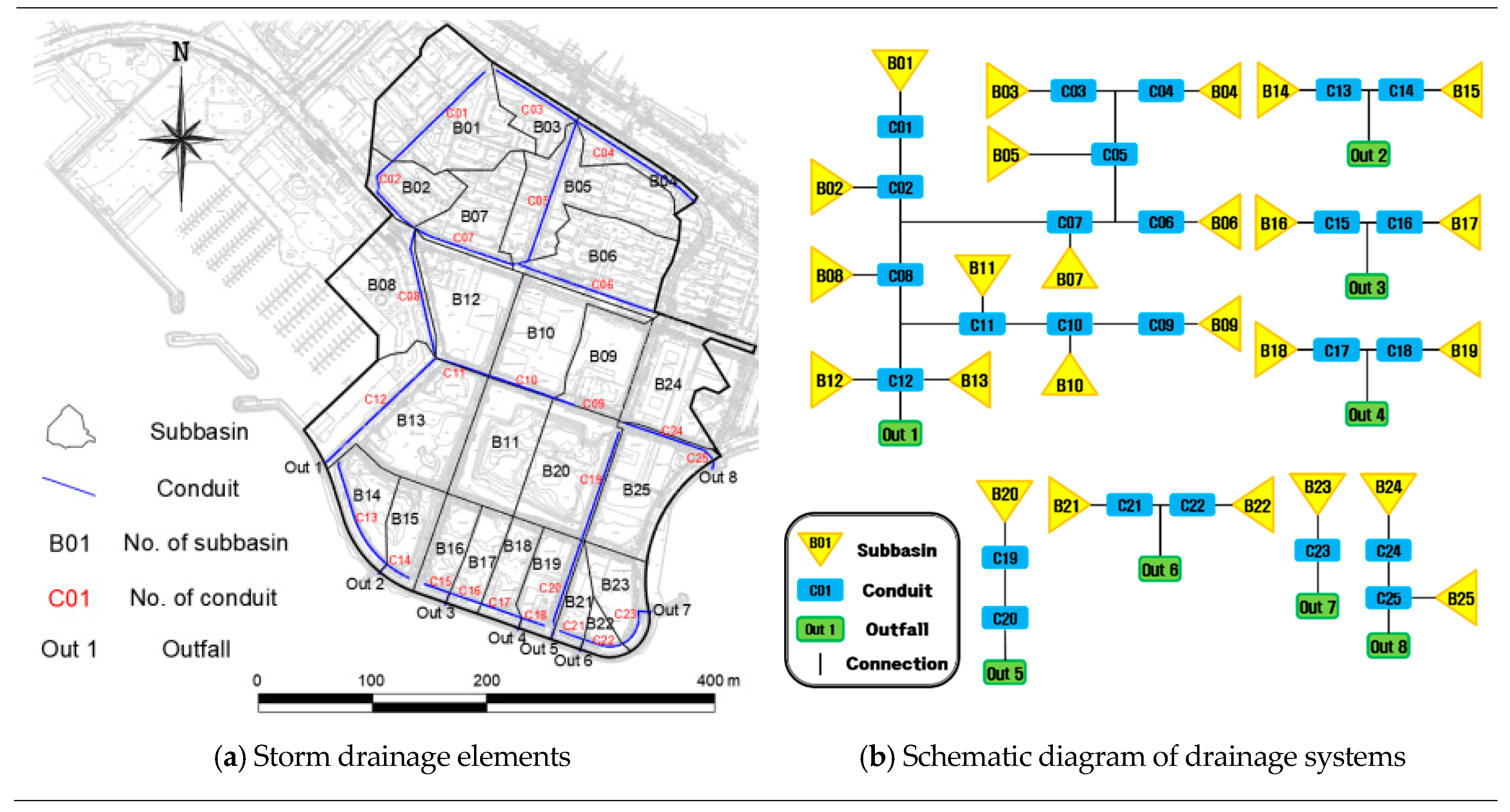 Sustainability 12 06572 g003 Sustainability 12 06572 g003