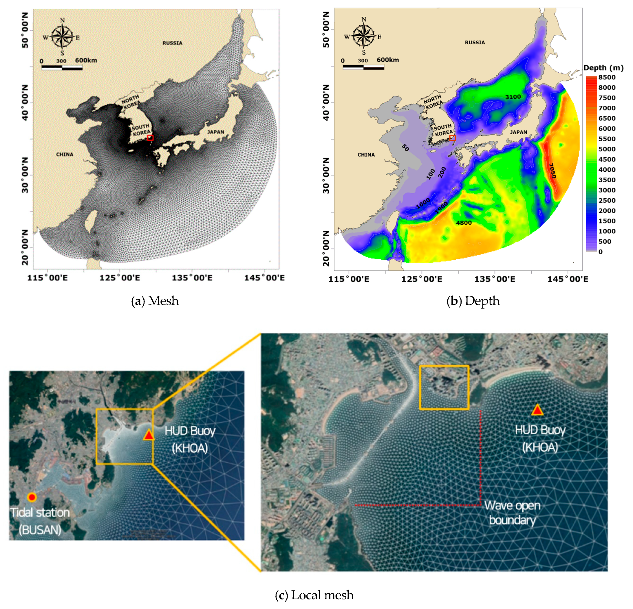 Sustainability 12 06572 g005 Sustainability 12 06572 g005