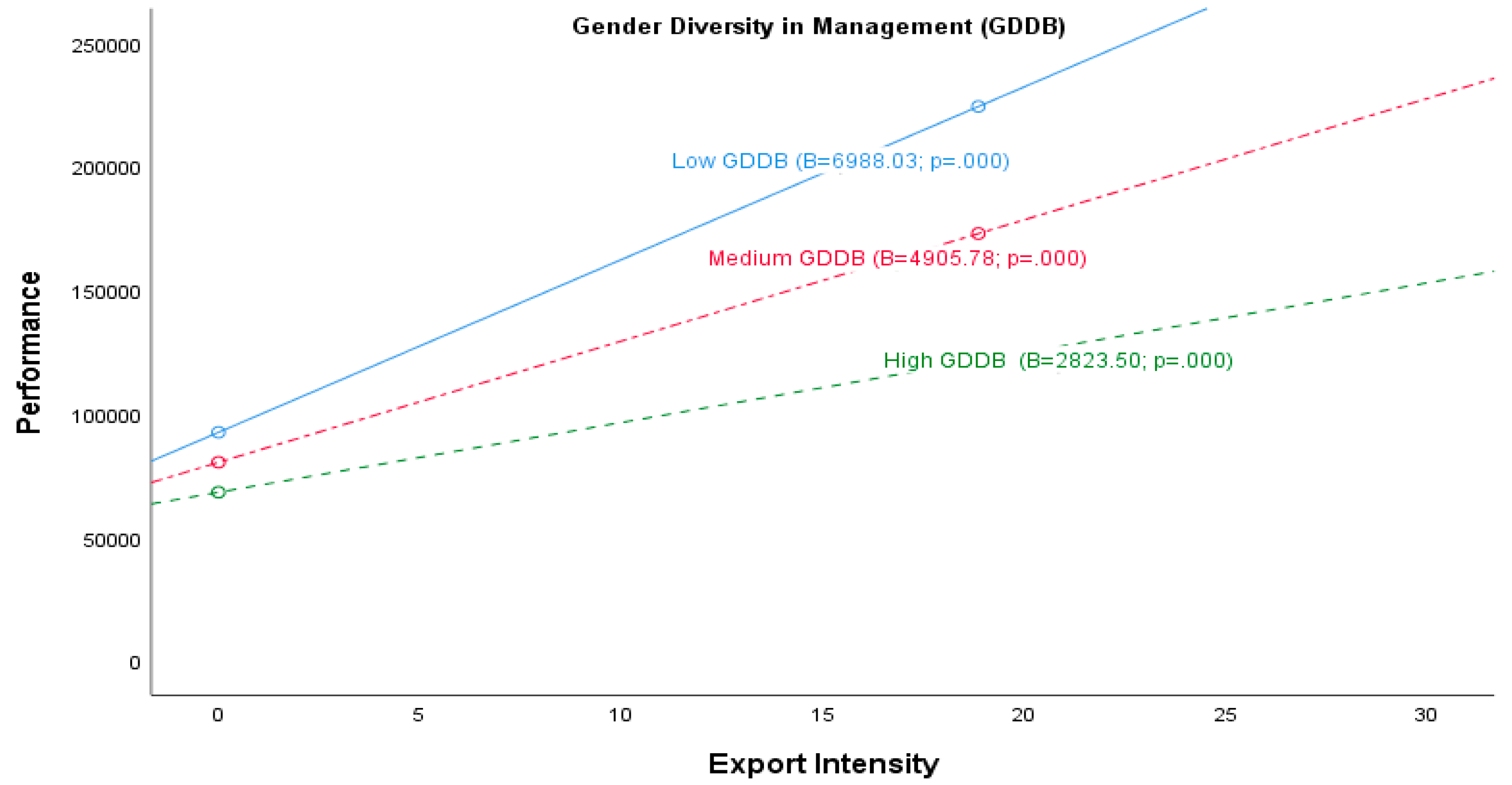 Sustainability 12 06575 g002
