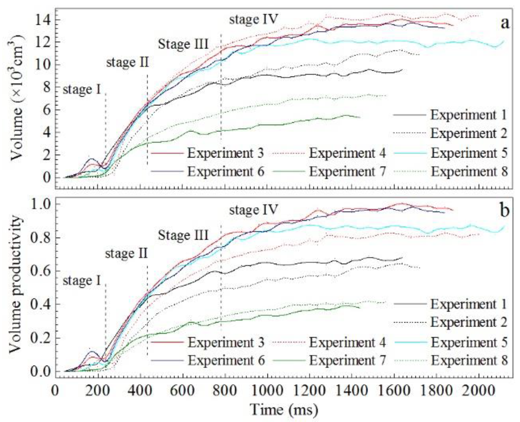 Sustainability 12 06578 g011