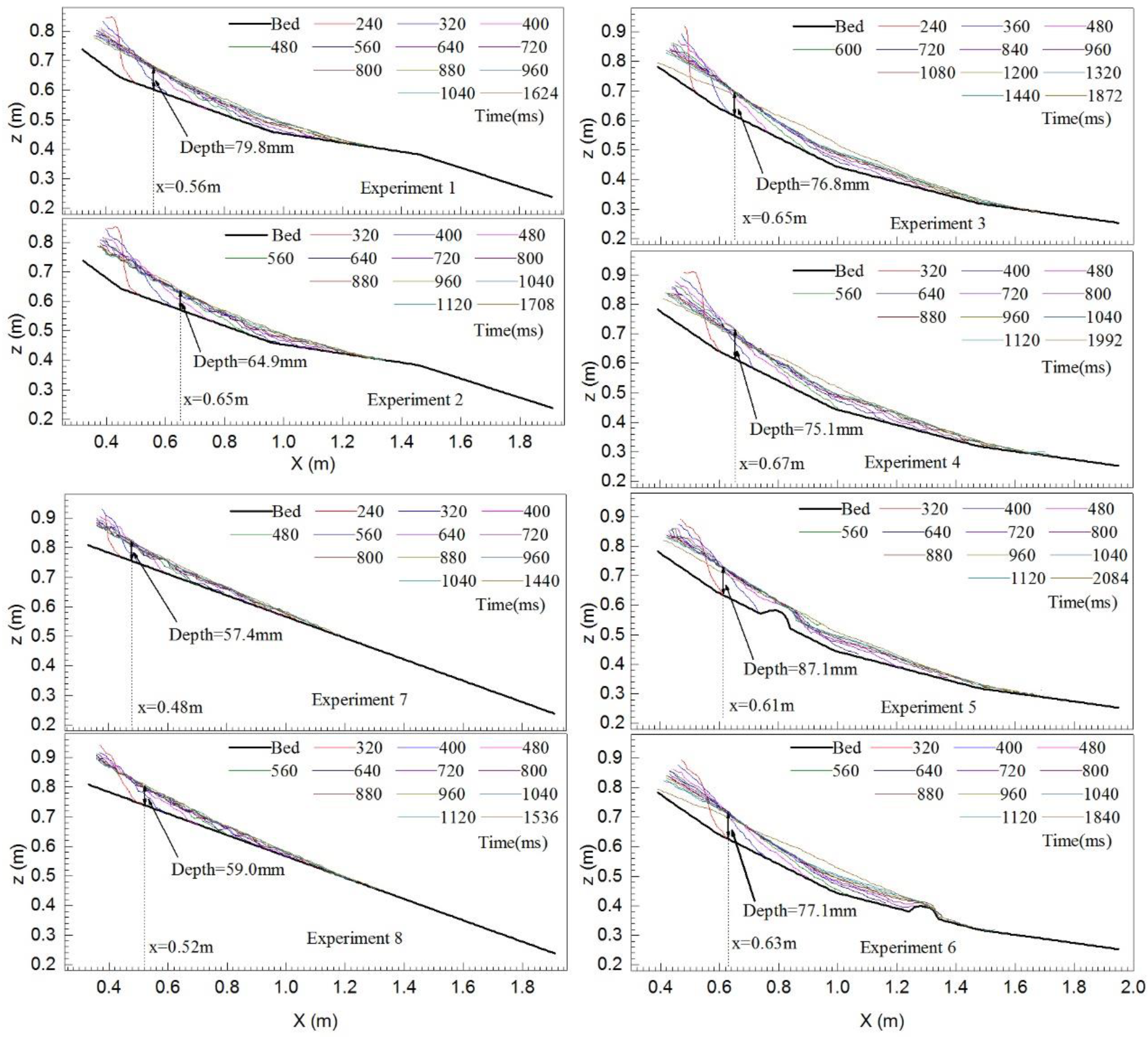 Sustainability 12 06578 g015
