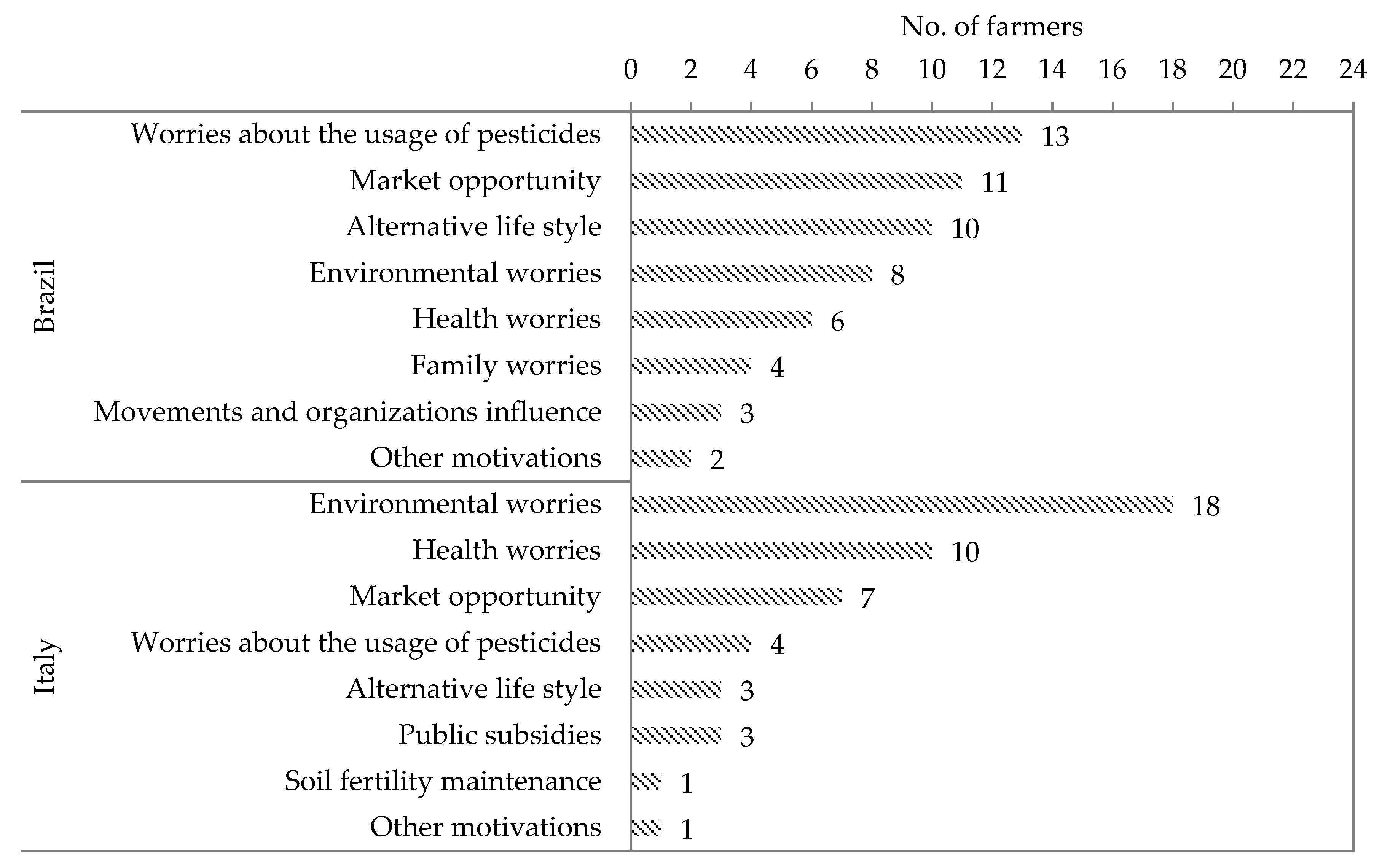 Sustainability 12 06580 g001 Sustainability 12 06580 g001