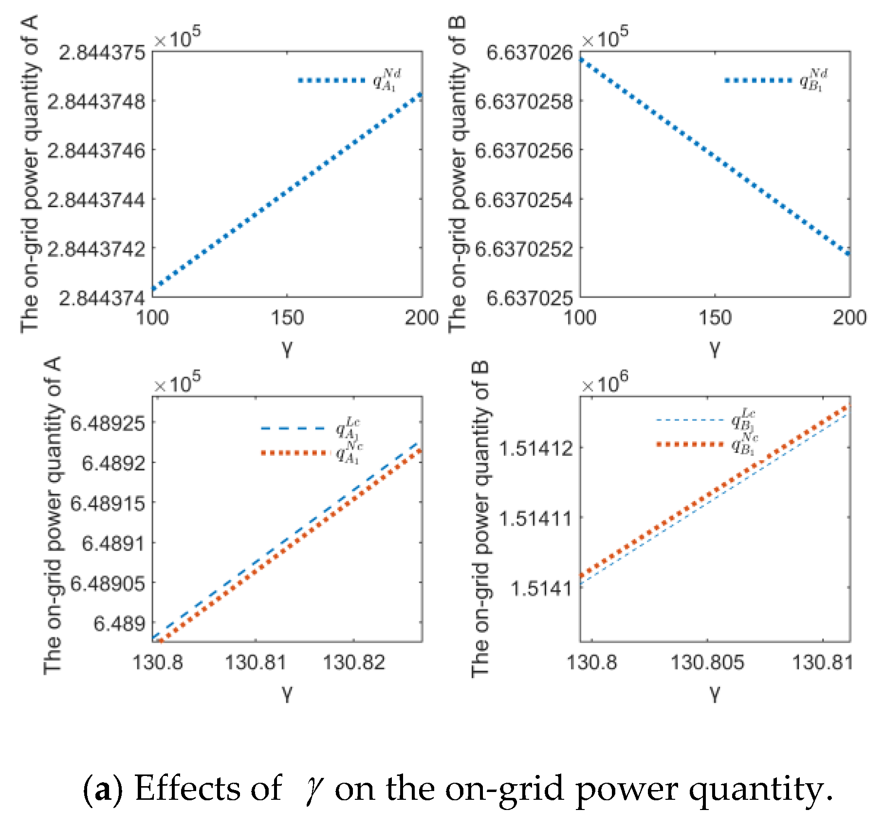 Sustainability 12 06582 g004a