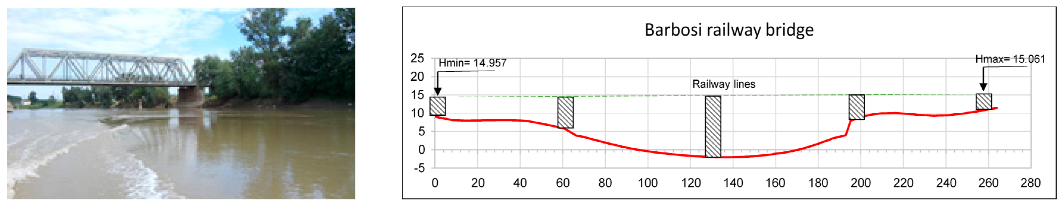 Sustainability 12 06588 g007