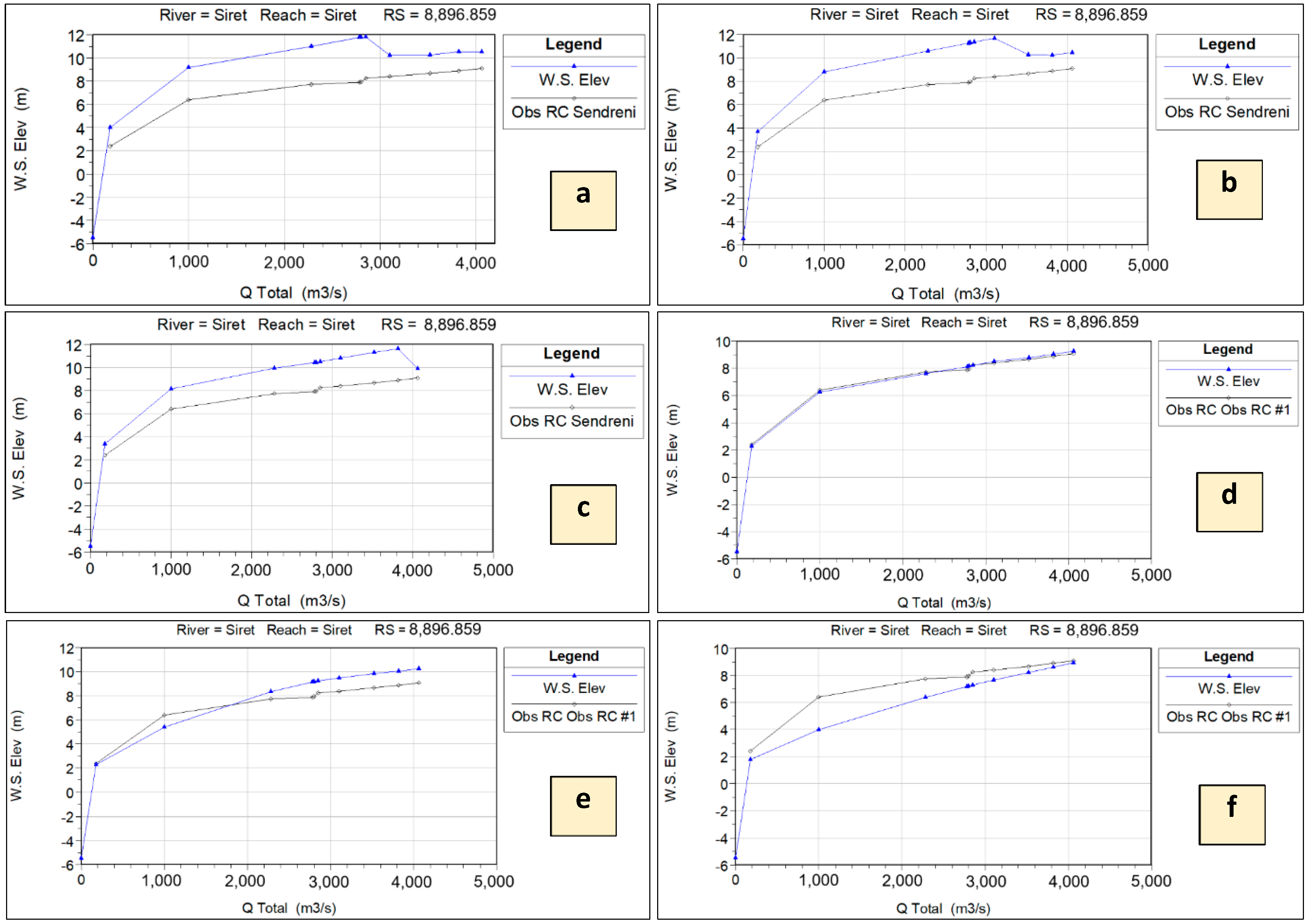 Sustainability 12 06588 g013