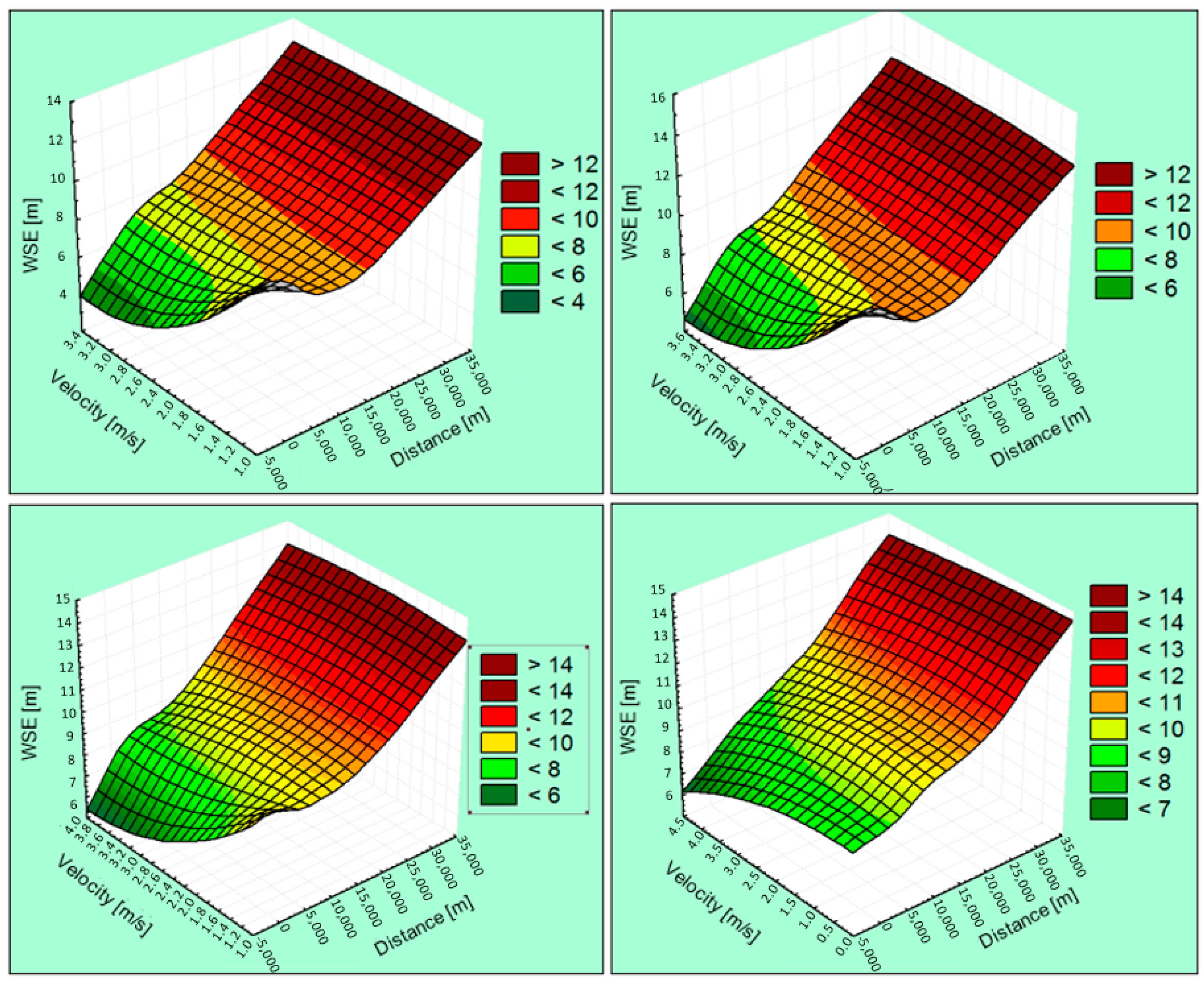 Sustainability 12 06588 g0a5