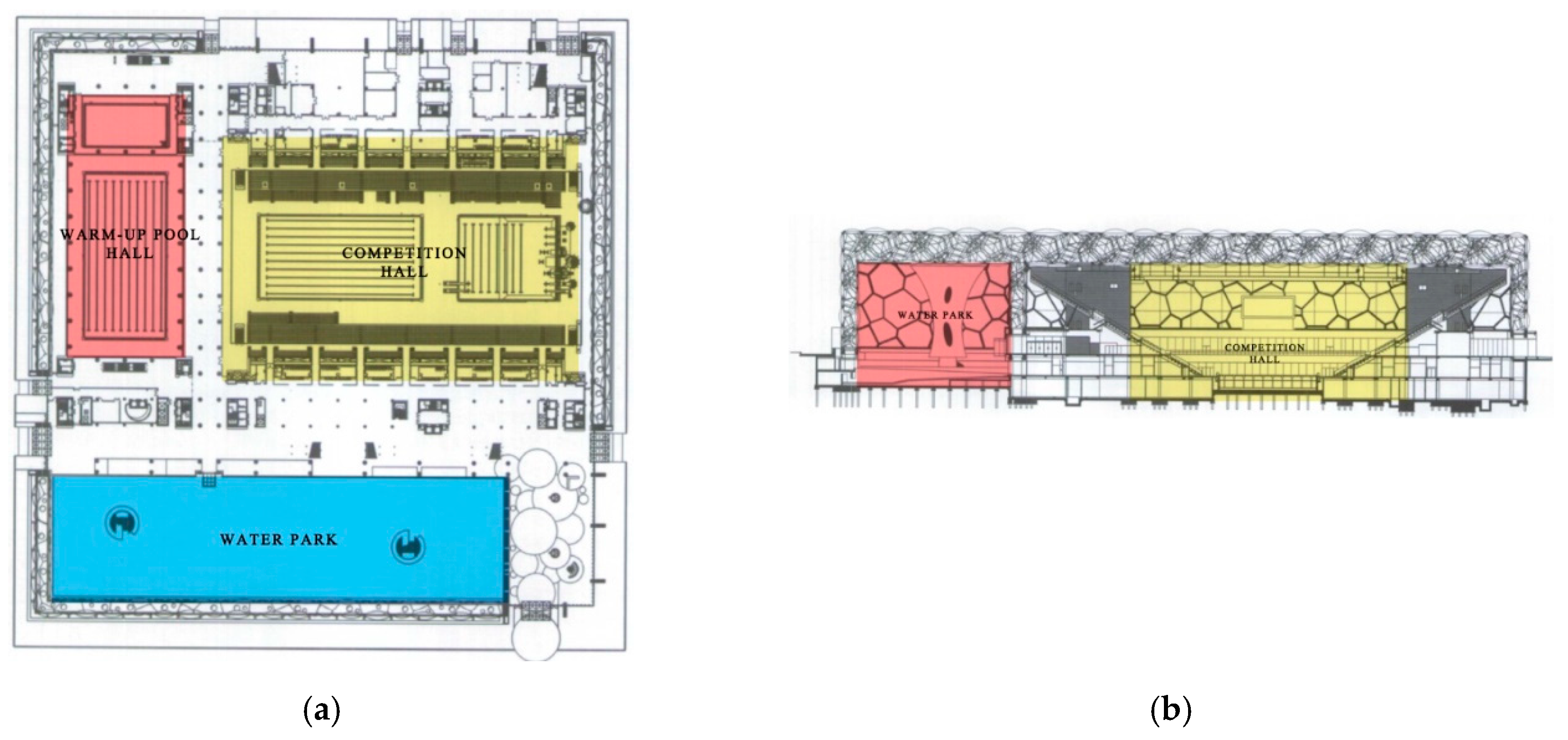 Sustainability 12 06589 g004