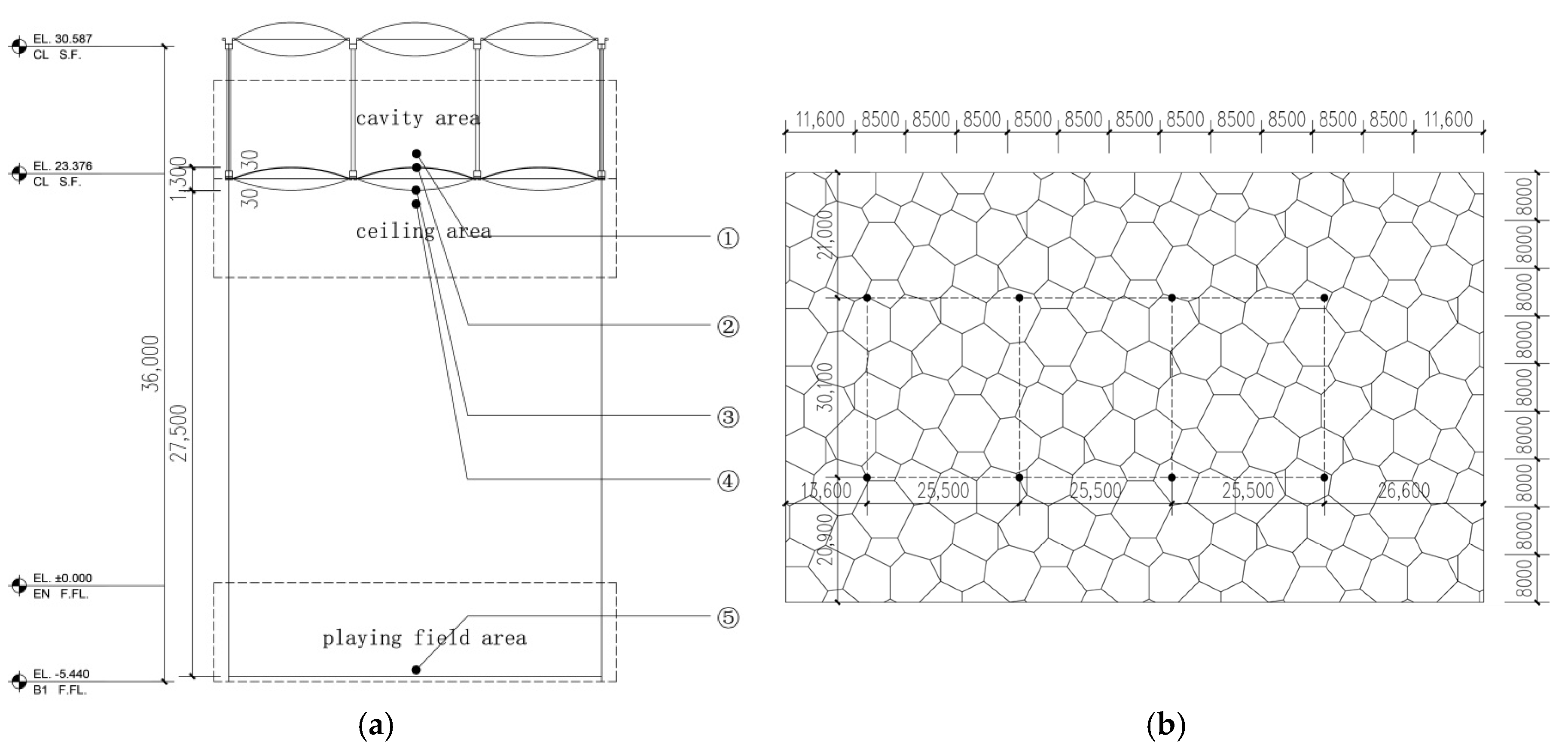 Sustainability 12 06589 g006