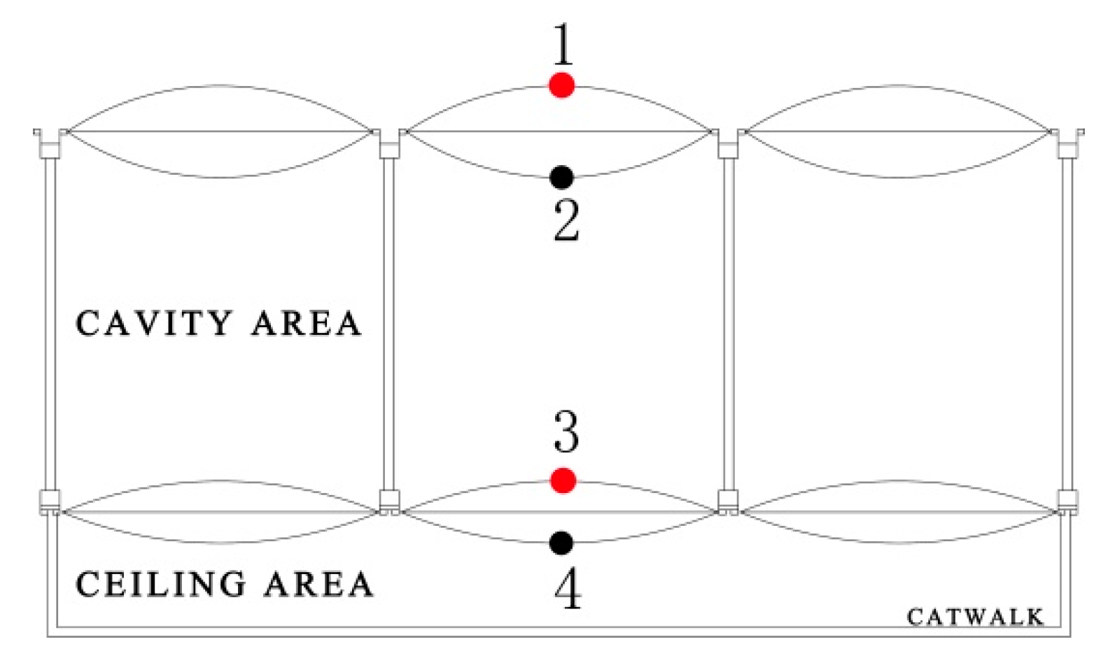 Sustainability 12 06589 g008