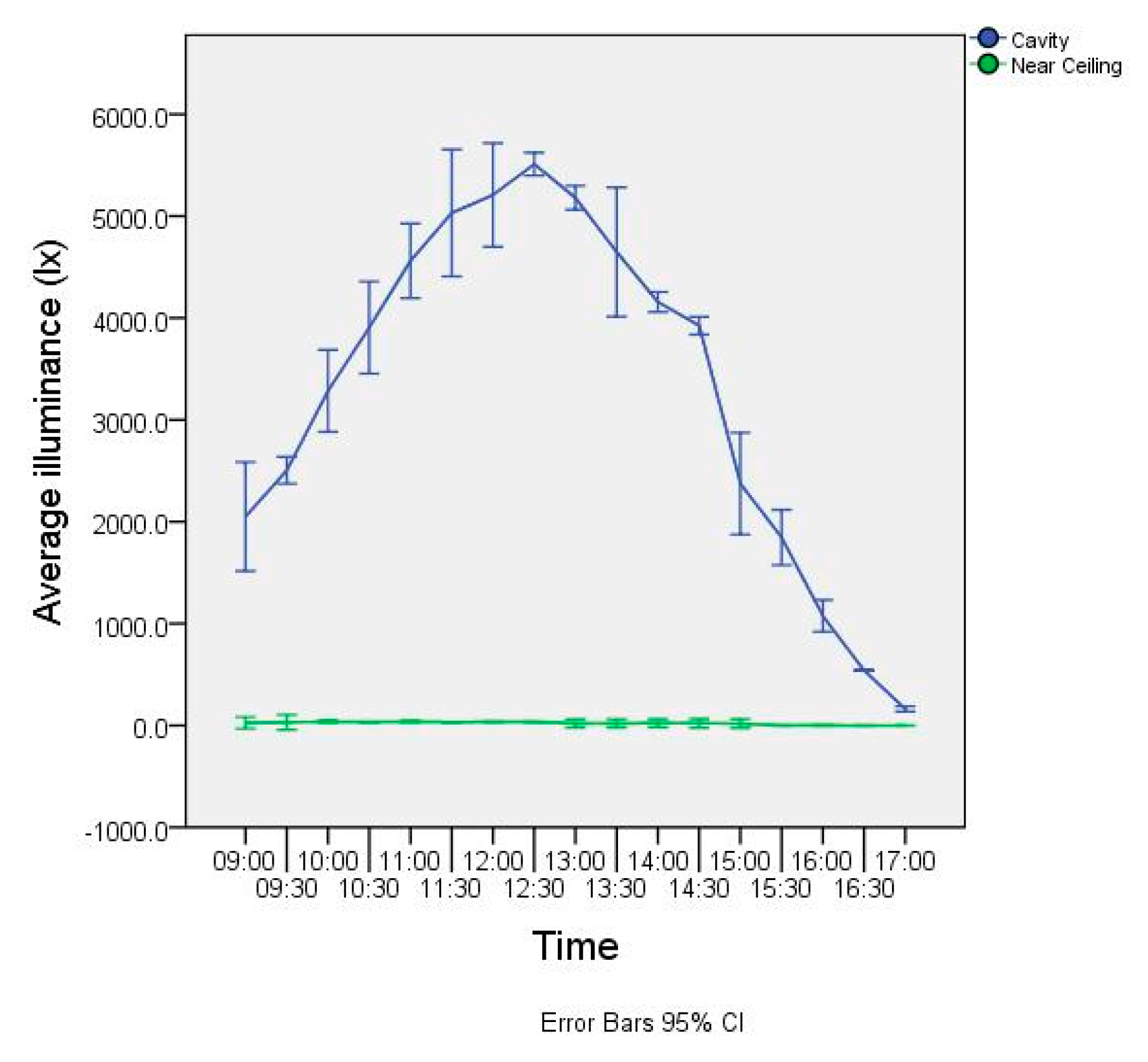 Sustainability 12 06589 g009