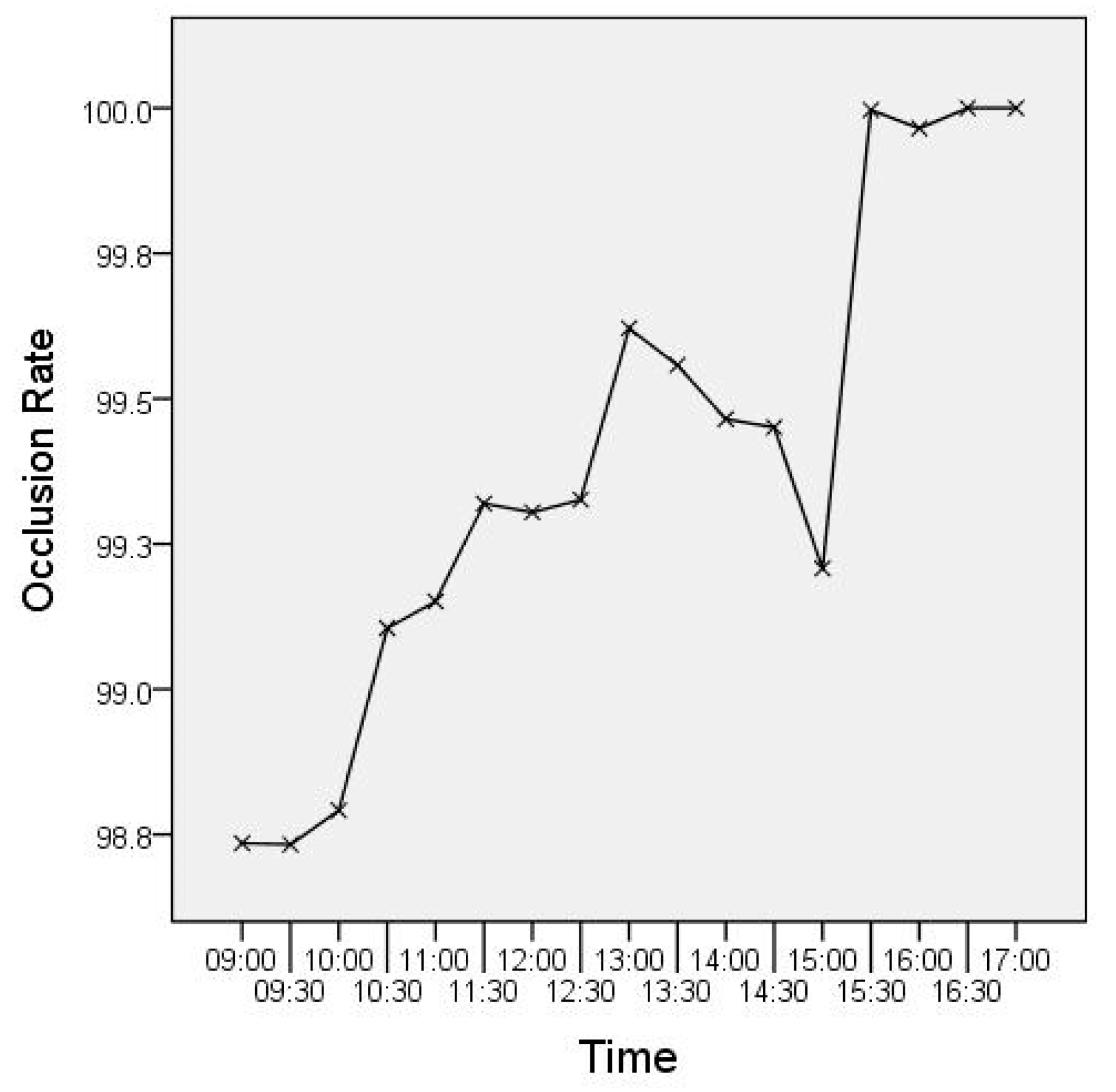 Sustainability 12 06589 g010