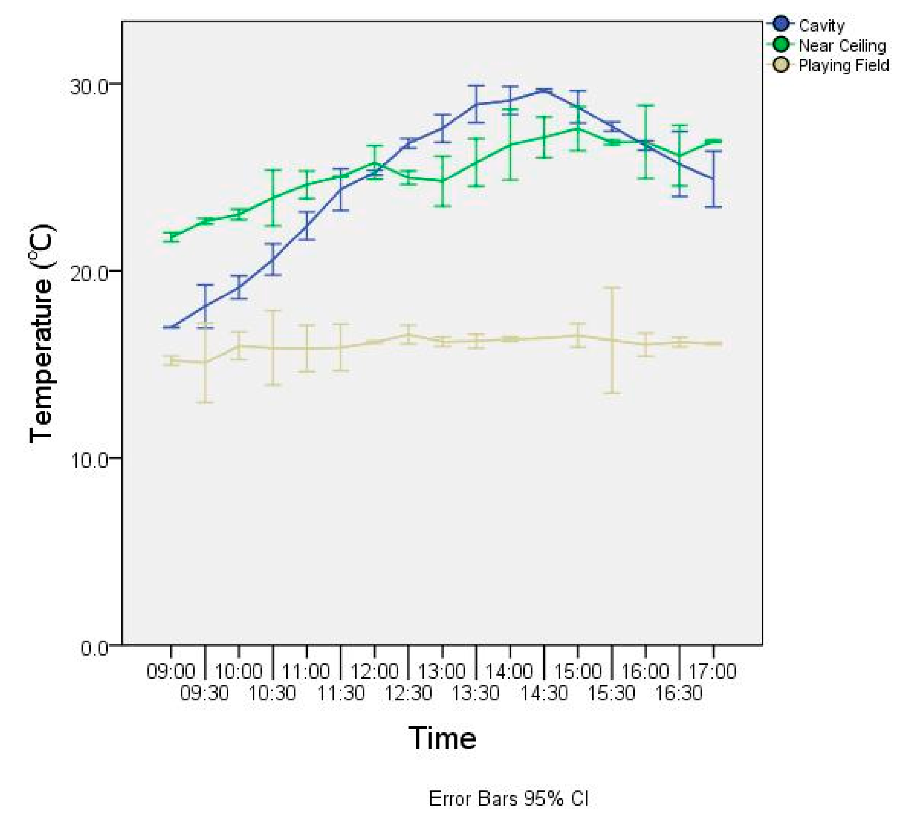 Sustainability 12 06589 g011