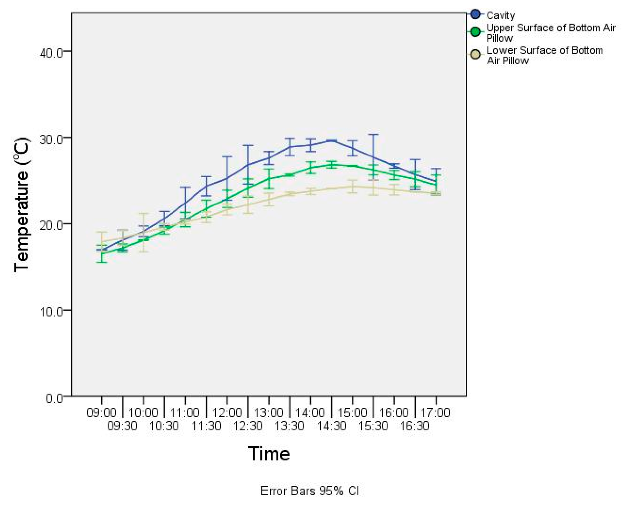 Sustainability 12 06589 g012