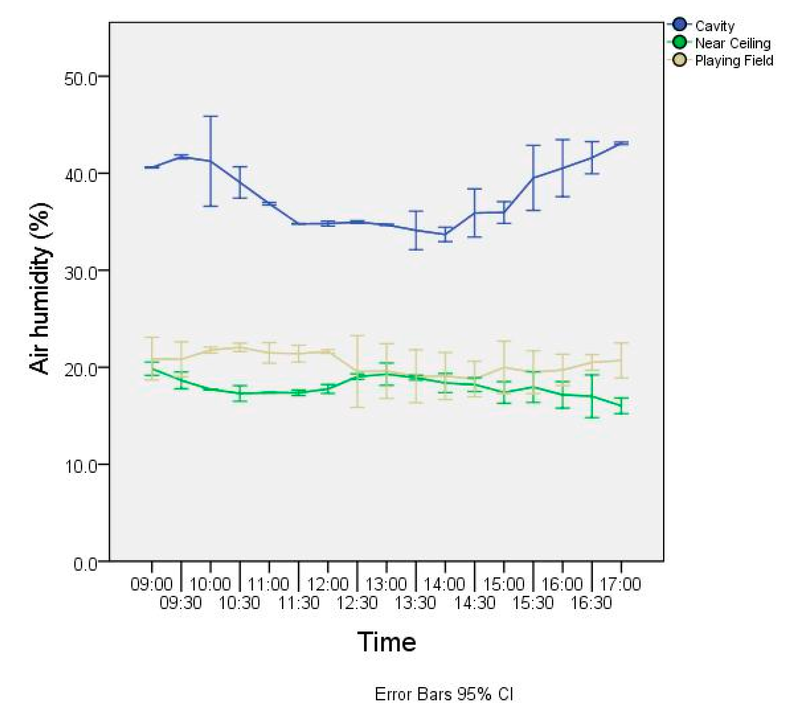 Sustainability 12 06589 g013