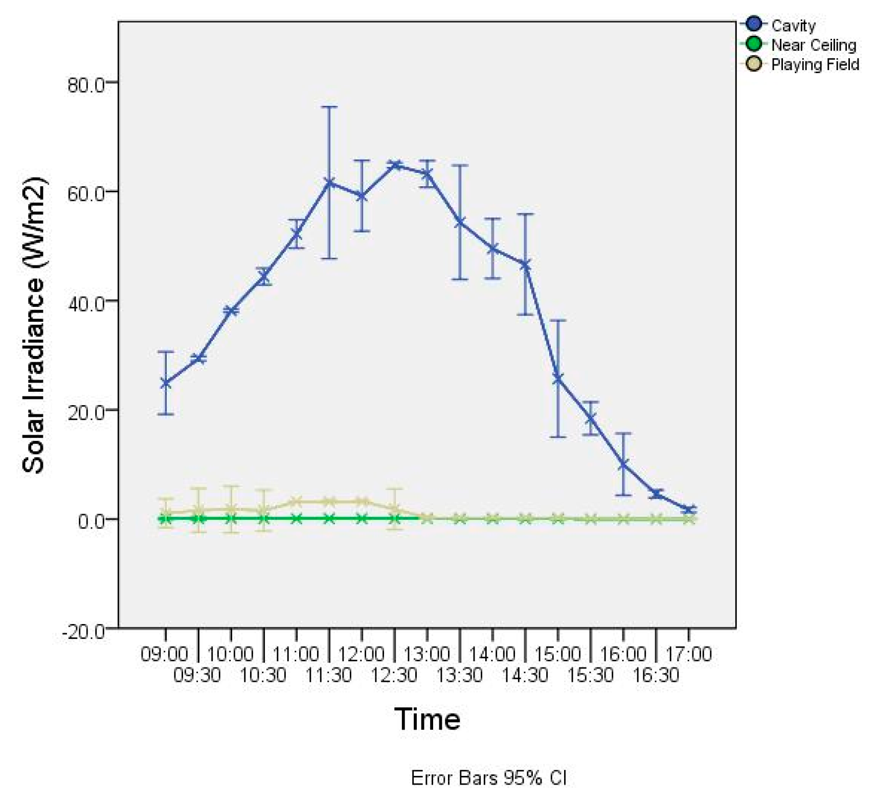 Sustainability 12 06589 g014