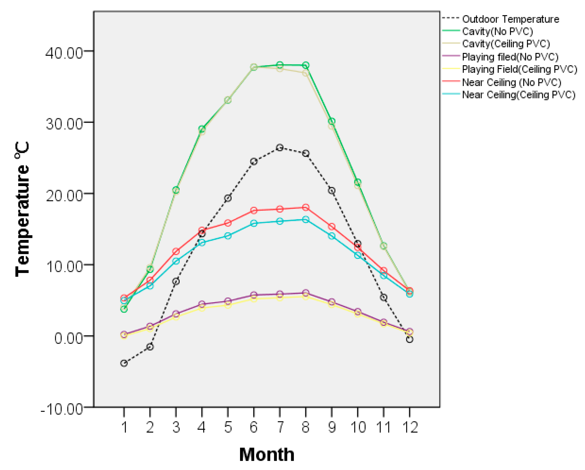 Sustainability 12 06589 g015
