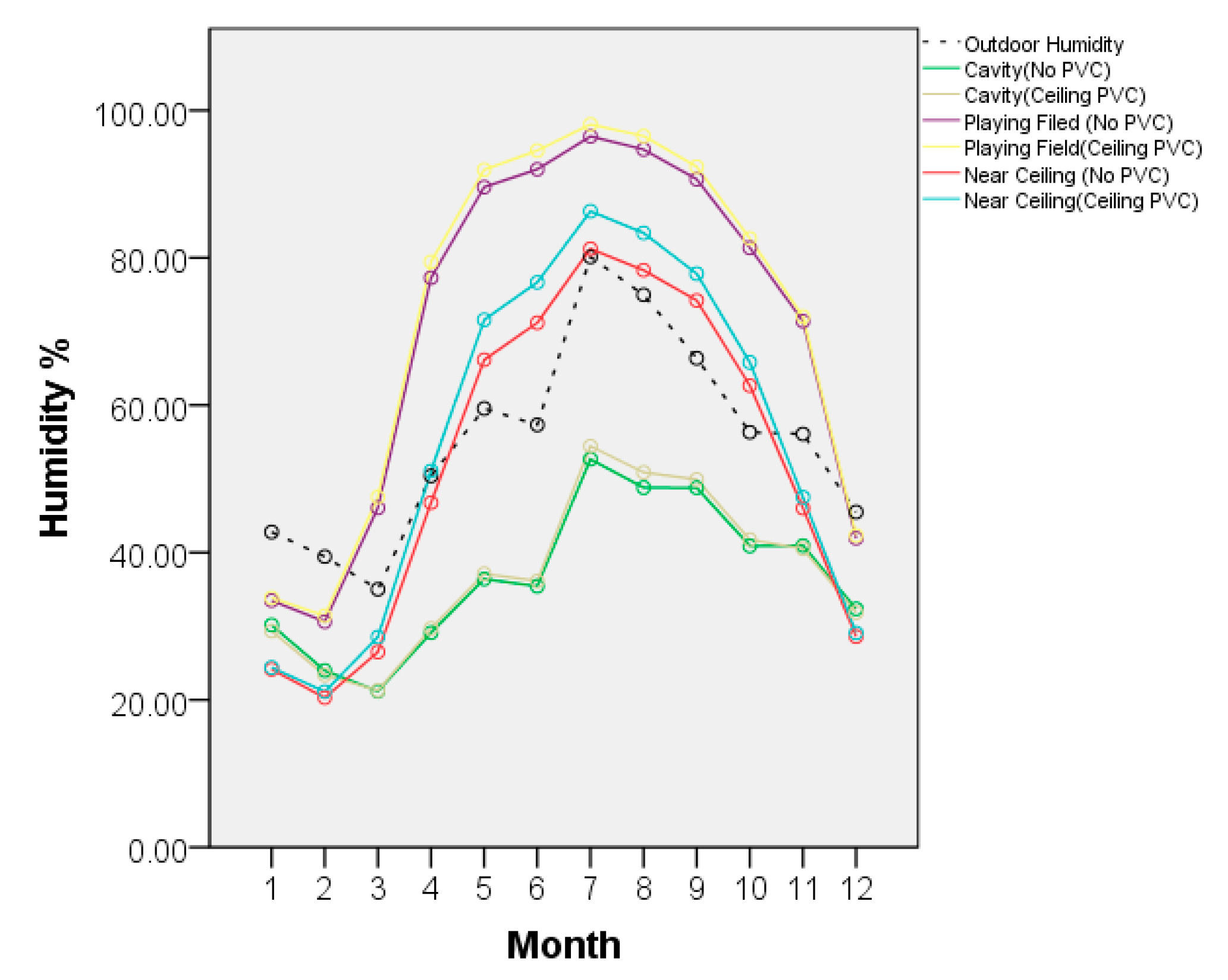 Sustainability 12 06589 g016