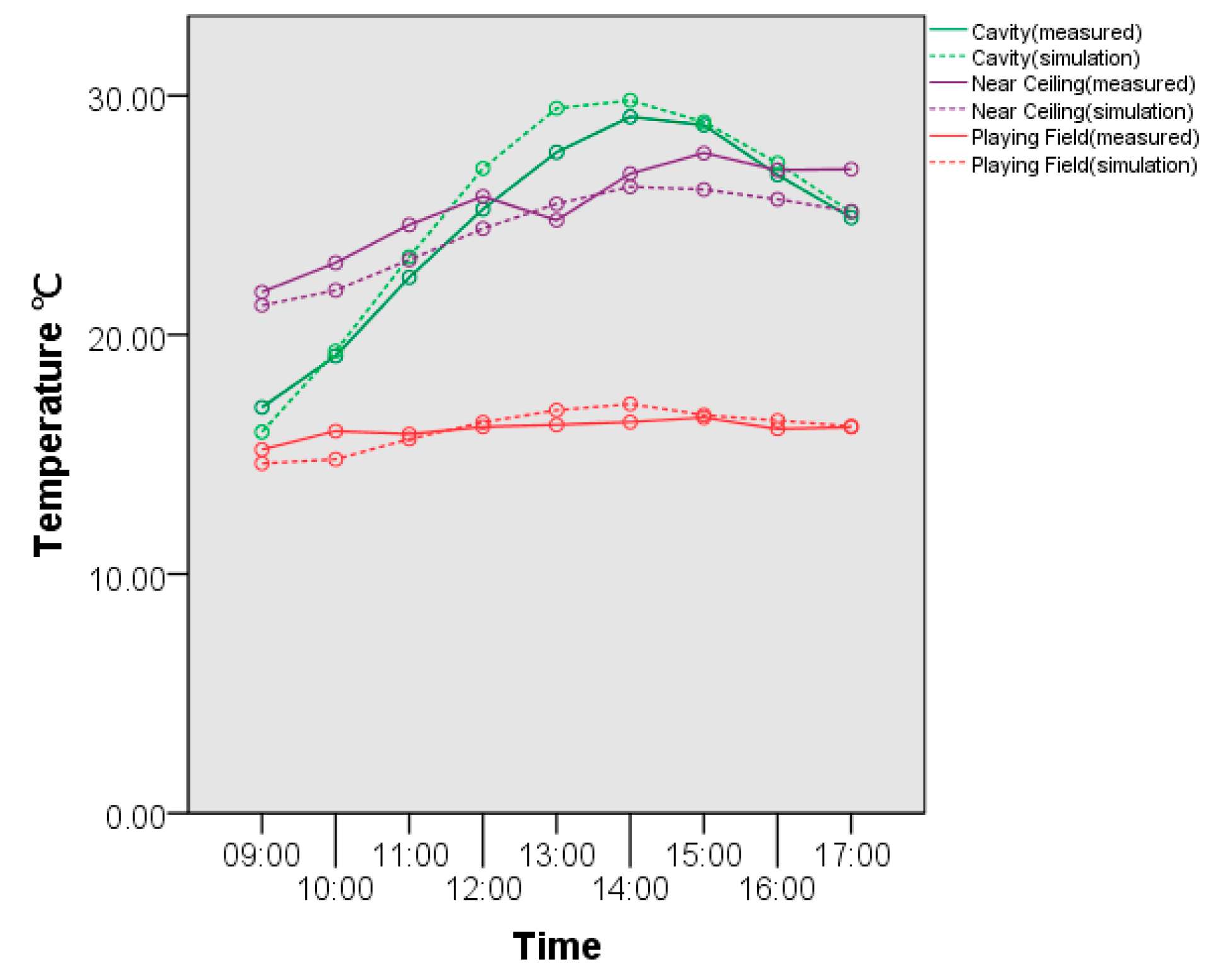 Sustainability 12 06589 g019