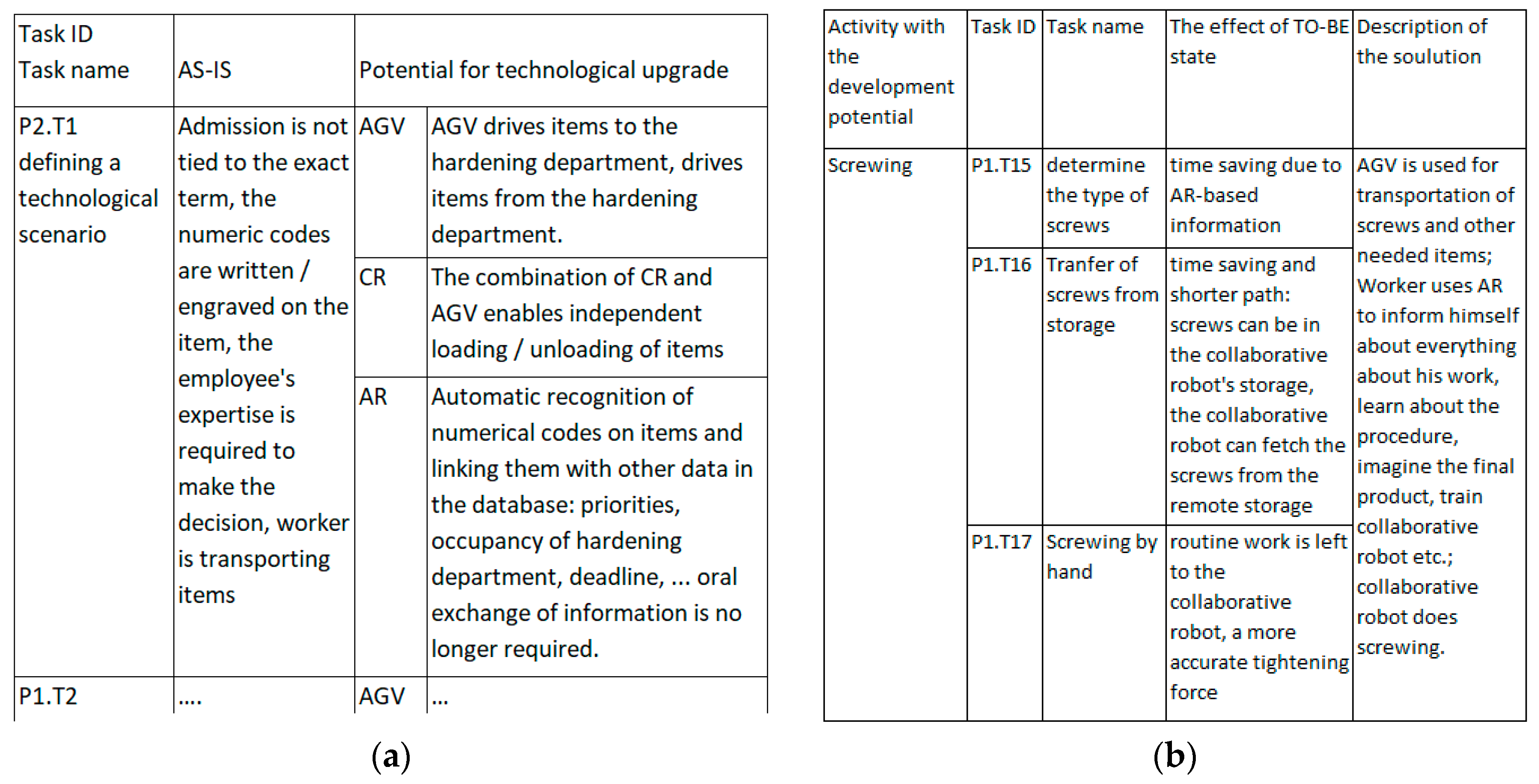 Sustainability 12 06590 g004 Sustainability 12 06590 g004