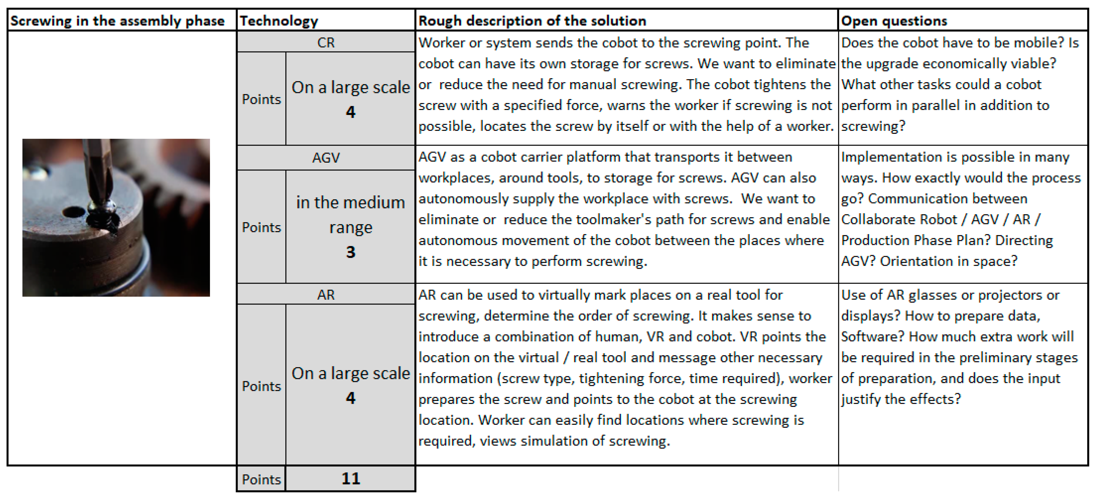 Sustainability 12 06590 g005 Sustainability 12 06590 g005