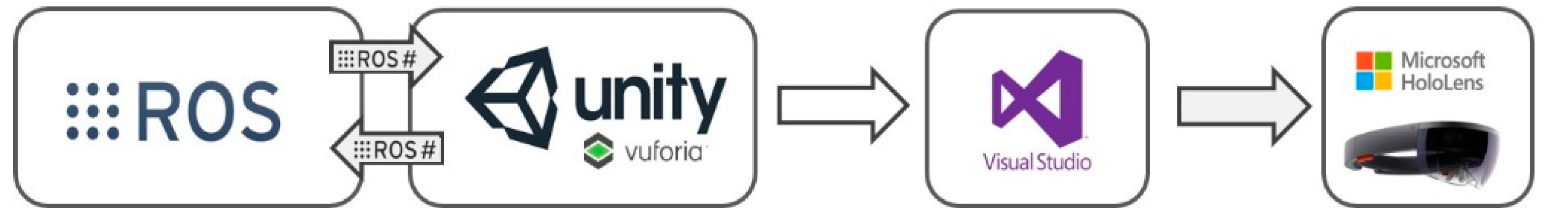 Sustainability 12 06590 g006 Sustainability 12 06590 g006