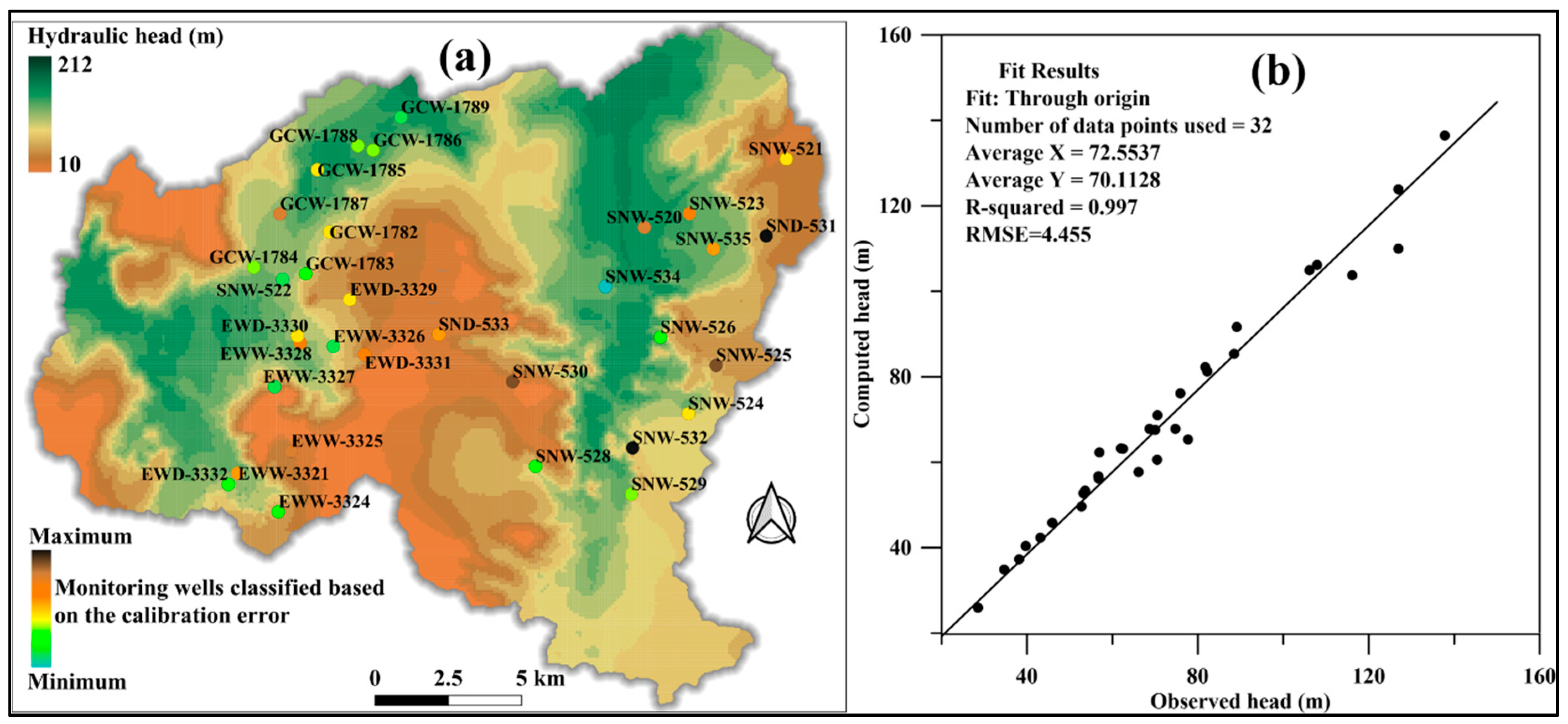 Sustainability 12 06593 g005 Sustainability 12 06593 g005