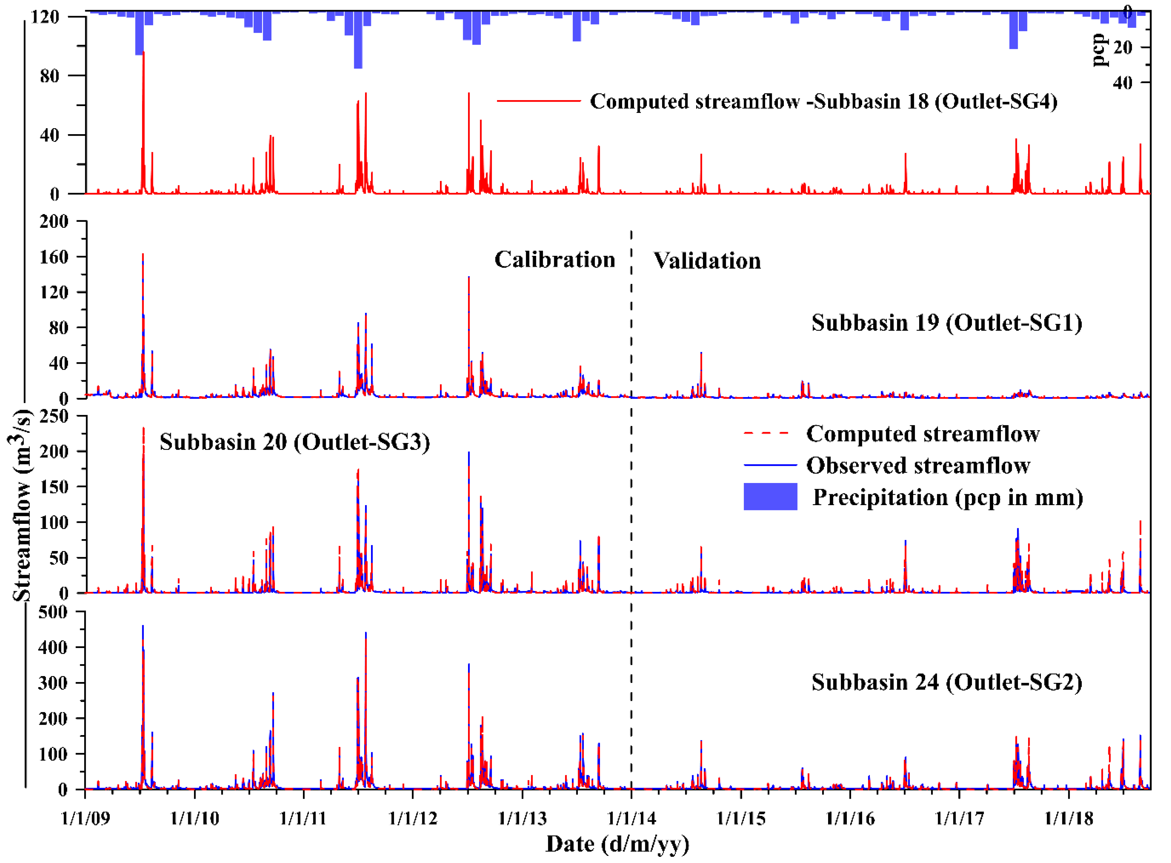 Sustainability 12 06593 g006 Sustainability 12 06593 g006