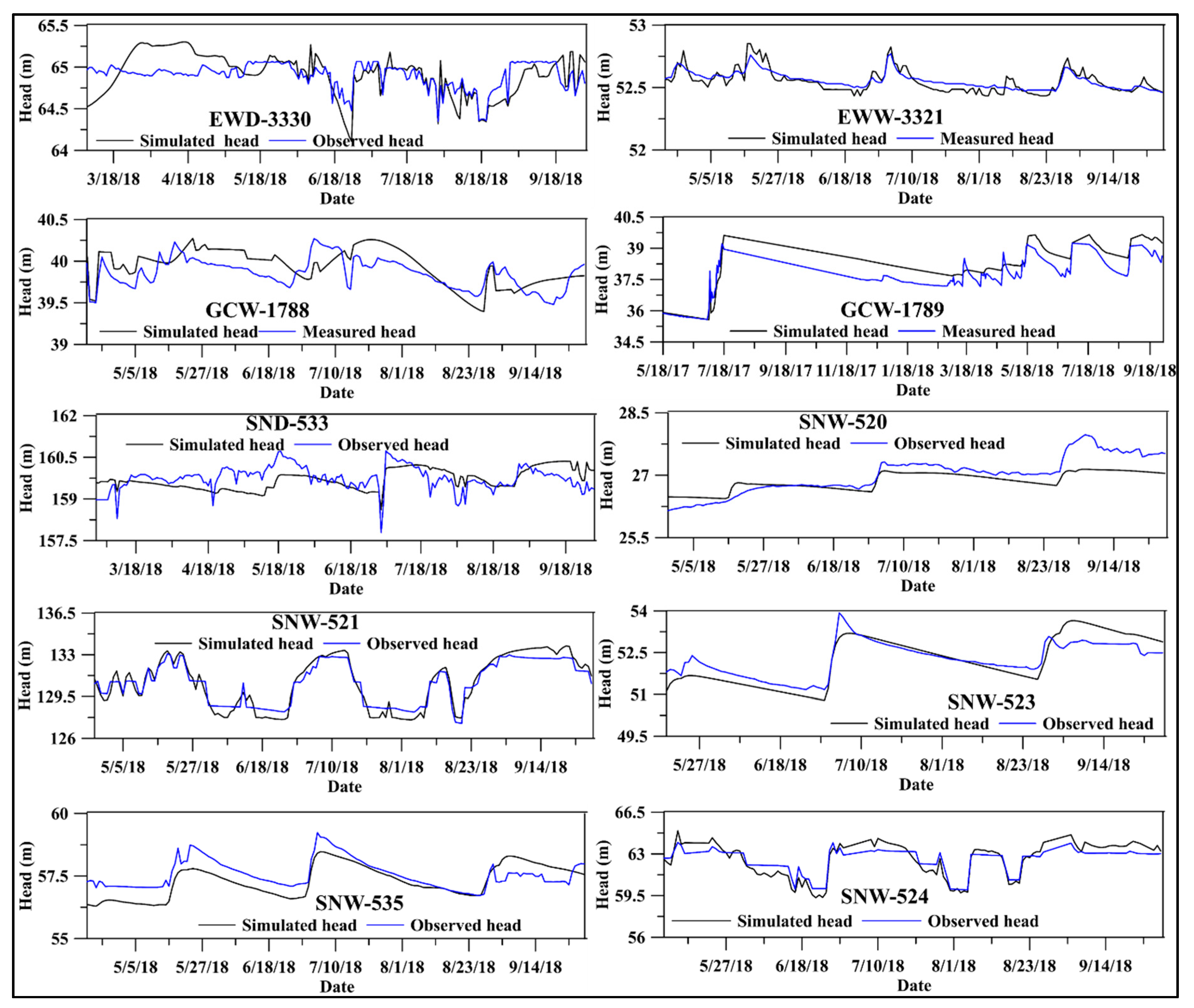 Sustainability 12 06593 g007 Sustainability 12 06593 g007