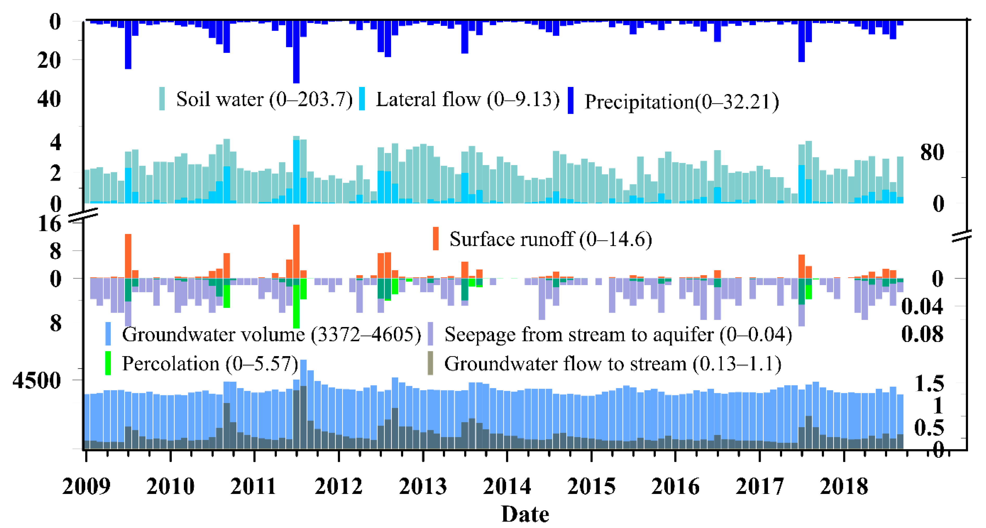Sustainability 12 06593 g008 Sustainability 12 06593 g008