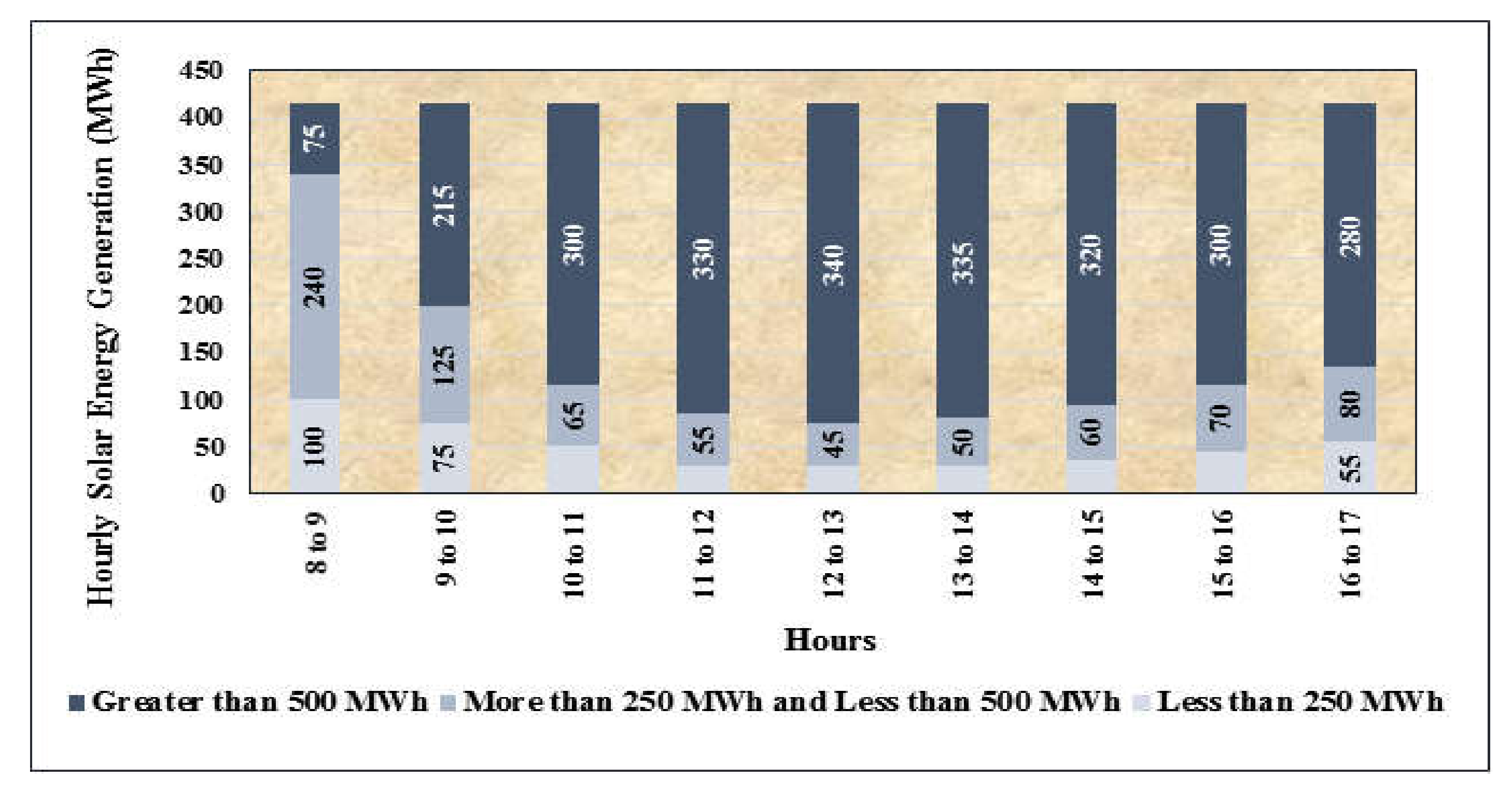 Sustainability 12 06596 g010 Sustainability 12 06596 g010