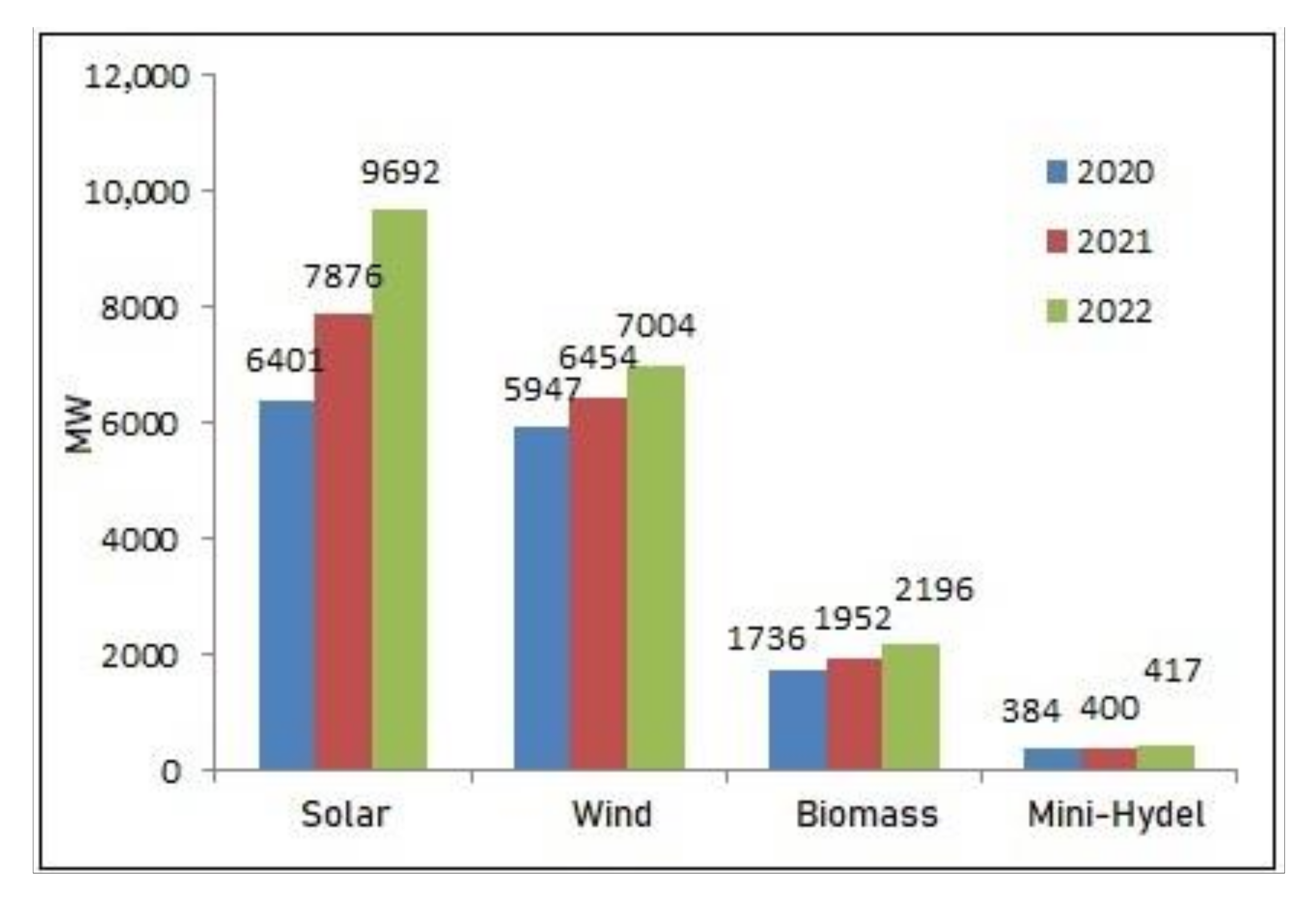 Sustainability 12 06596 g012 Sustainability 12 06596 g012