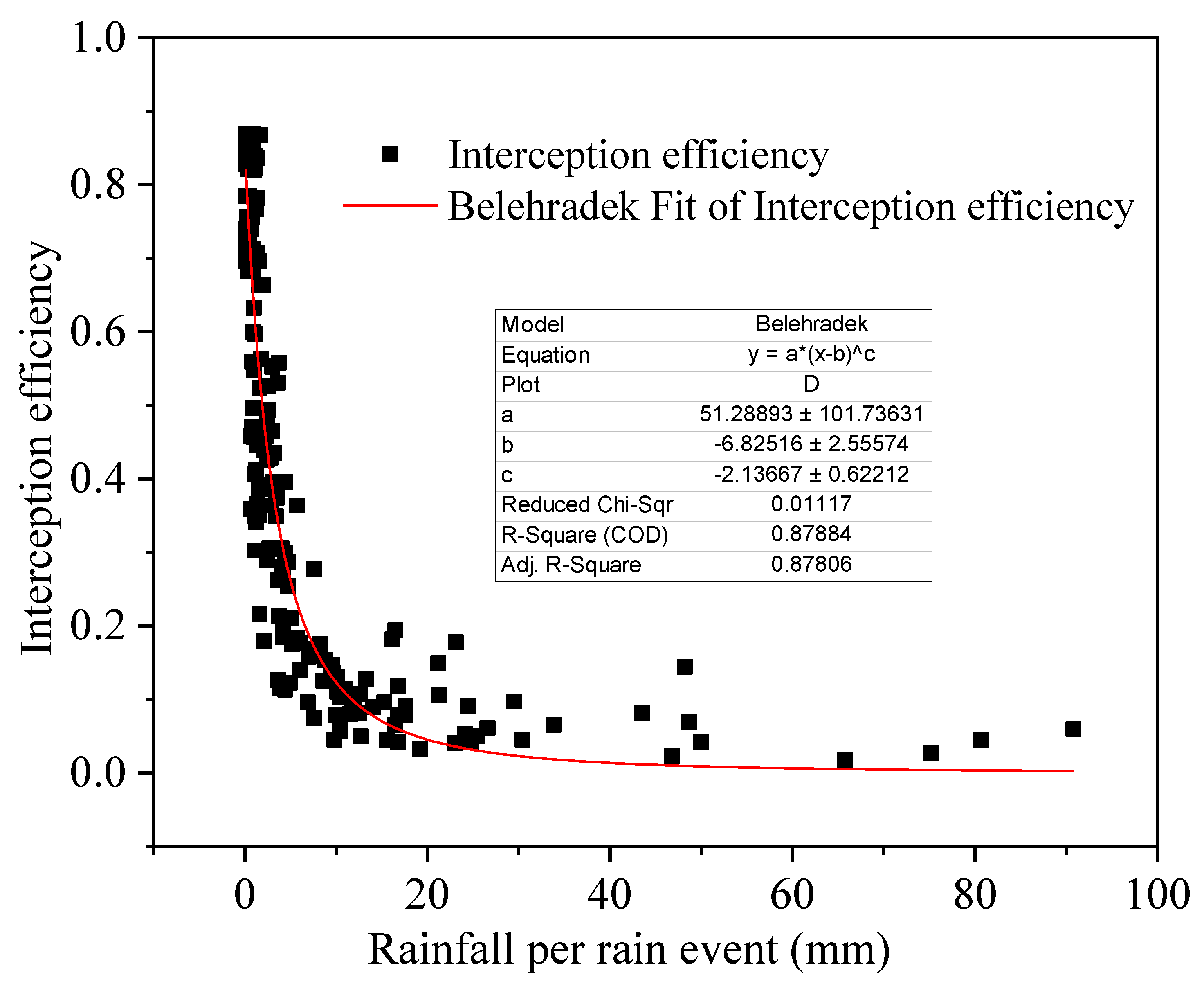 Sustainability 12 06599 g010 Sustainability 12 06599 g010