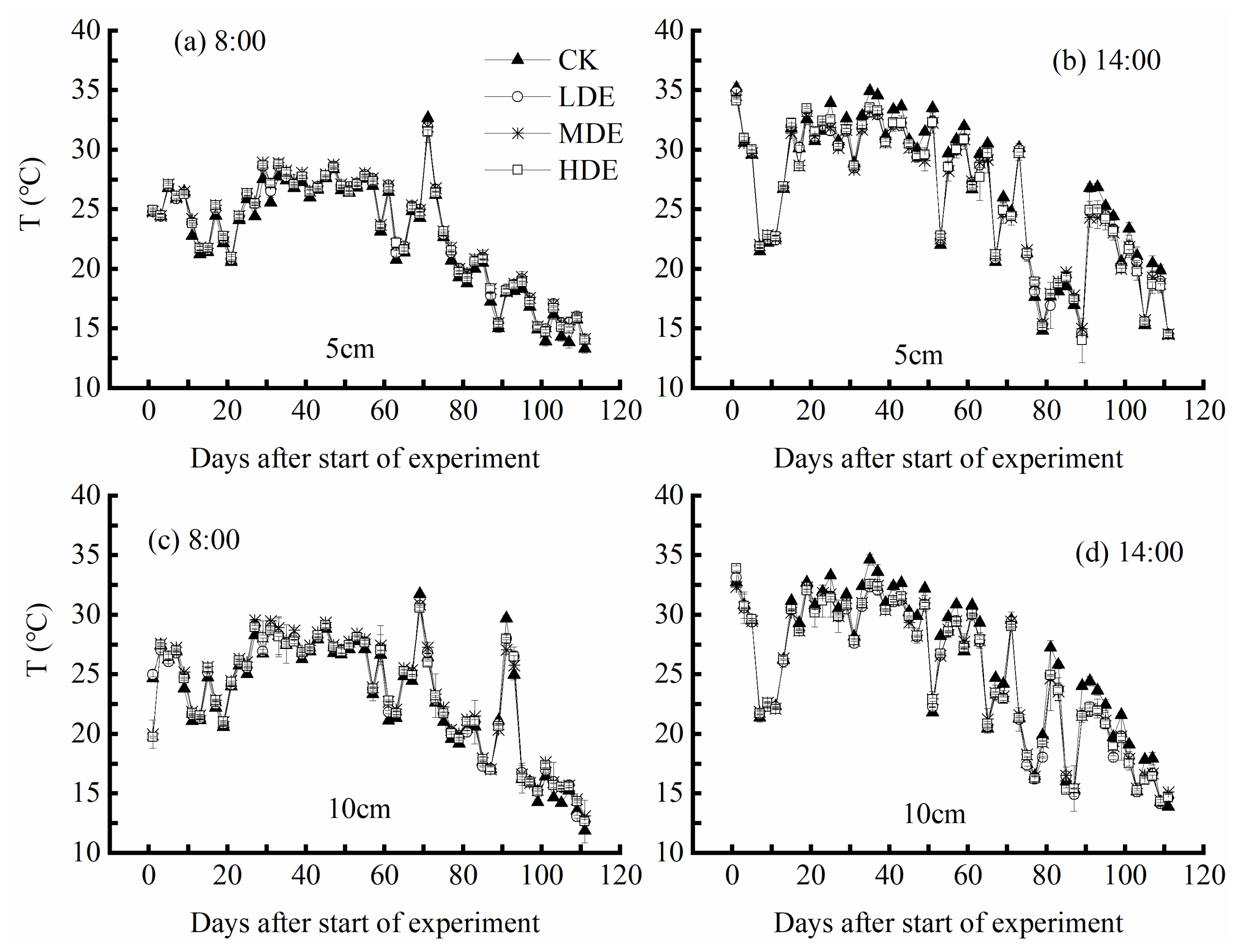Sustainability 12 06603 g004