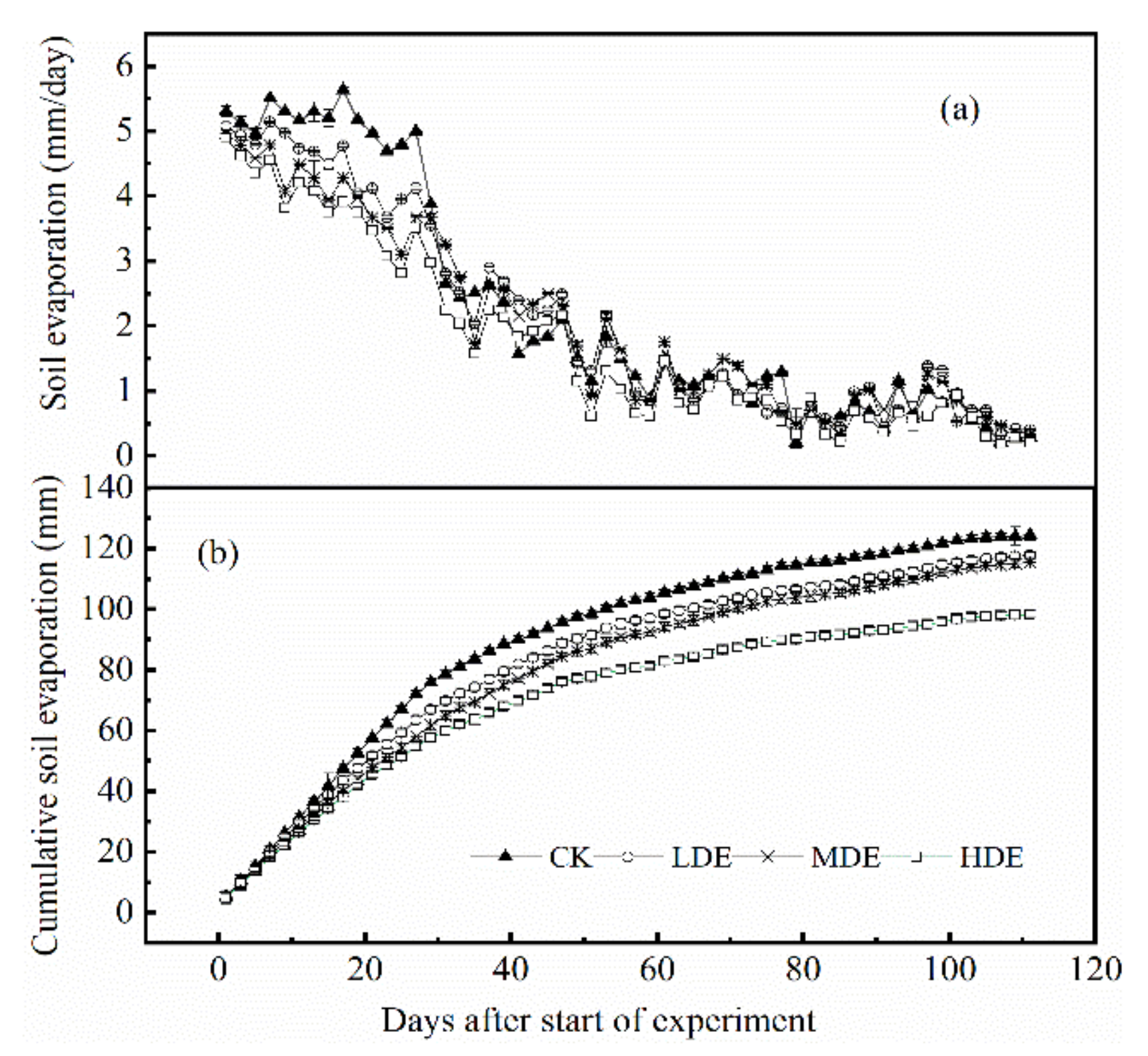 Sustainability 12 06603 g005