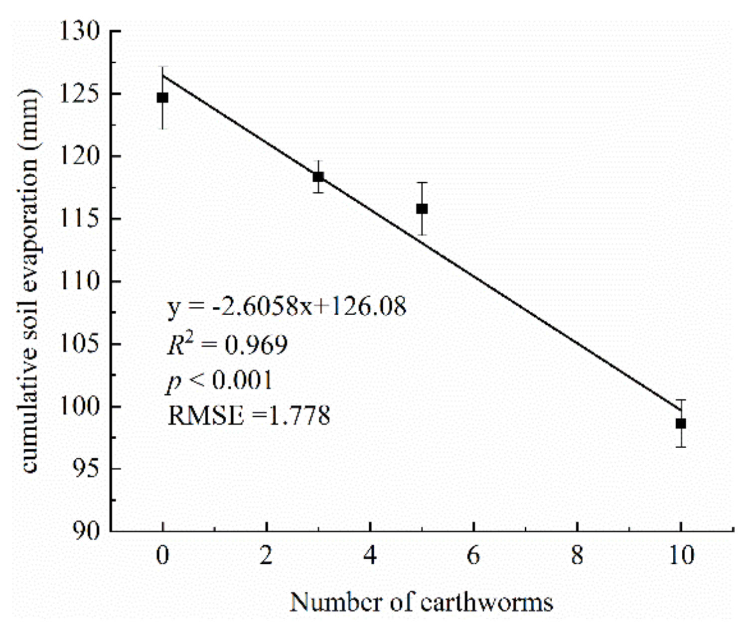 Sustainability 12 06603 g006