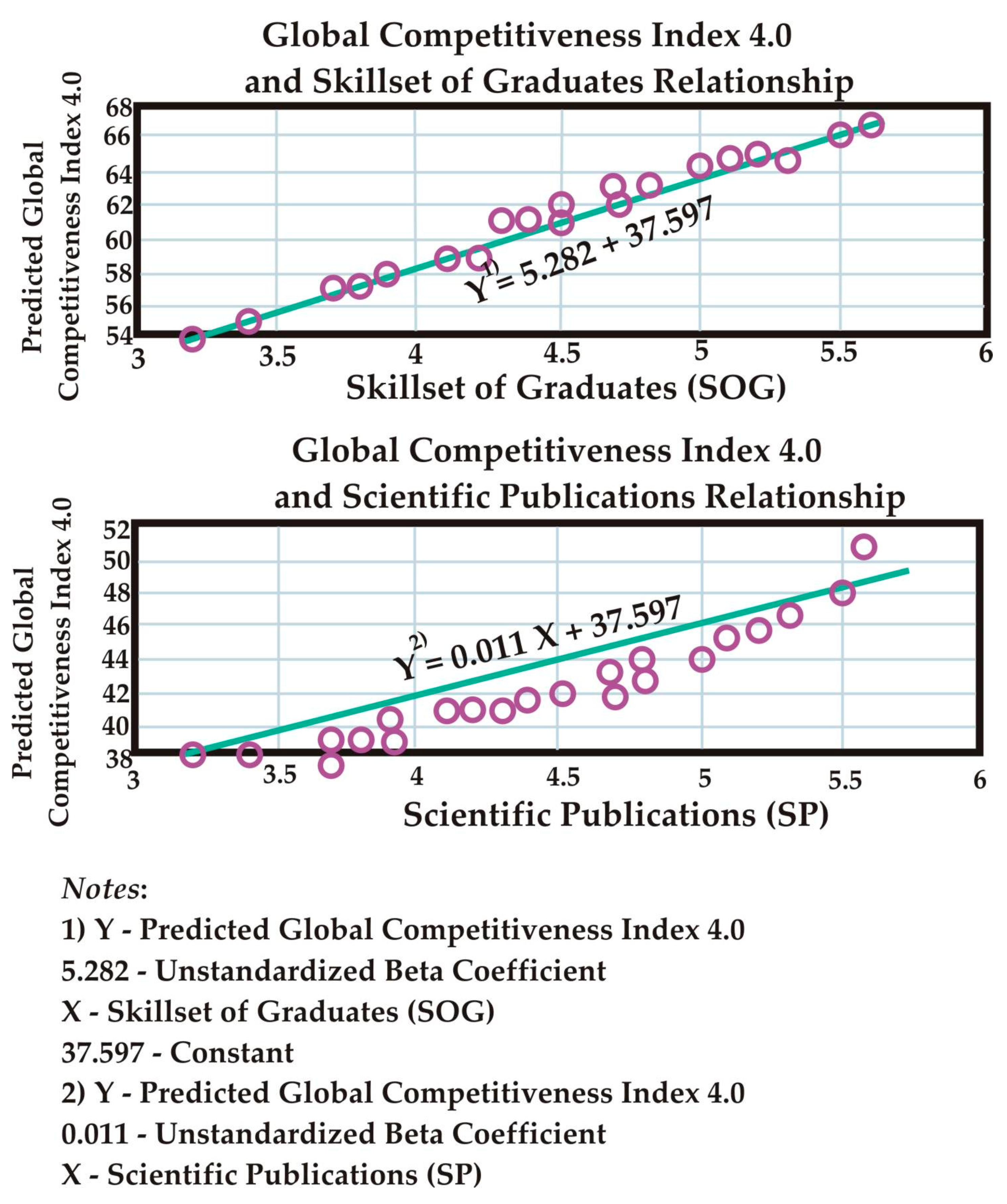 Sustainability 12 06607 g002