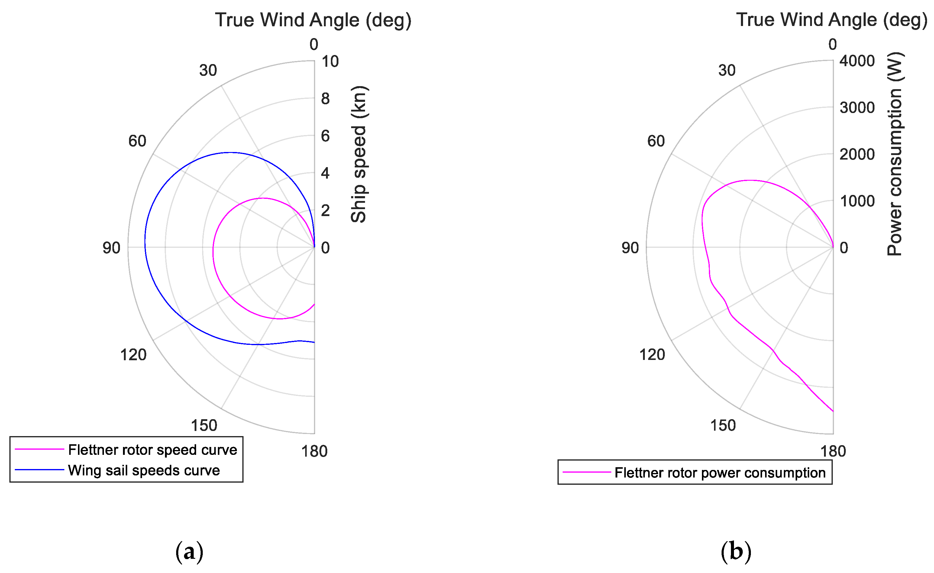 Sustainability 12 06609 g003