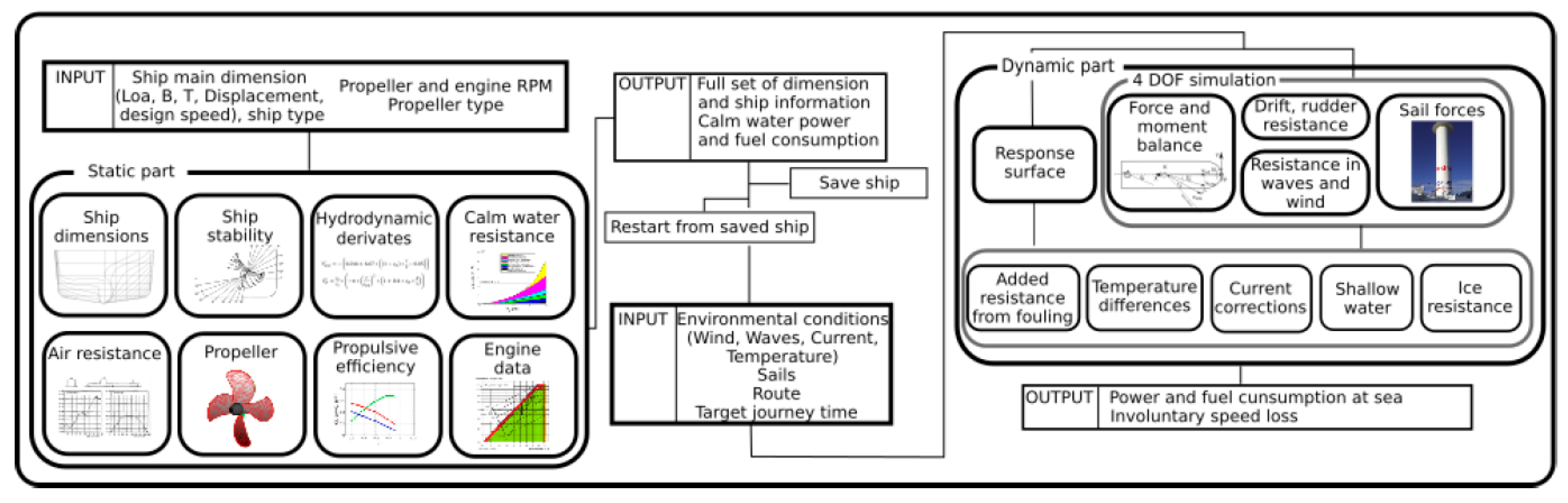 Sustainability 12 06609 g004