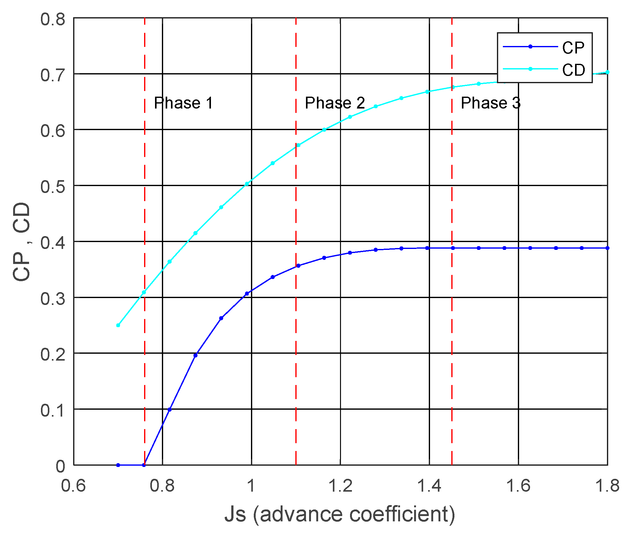 Sustainability 12 06609 g009