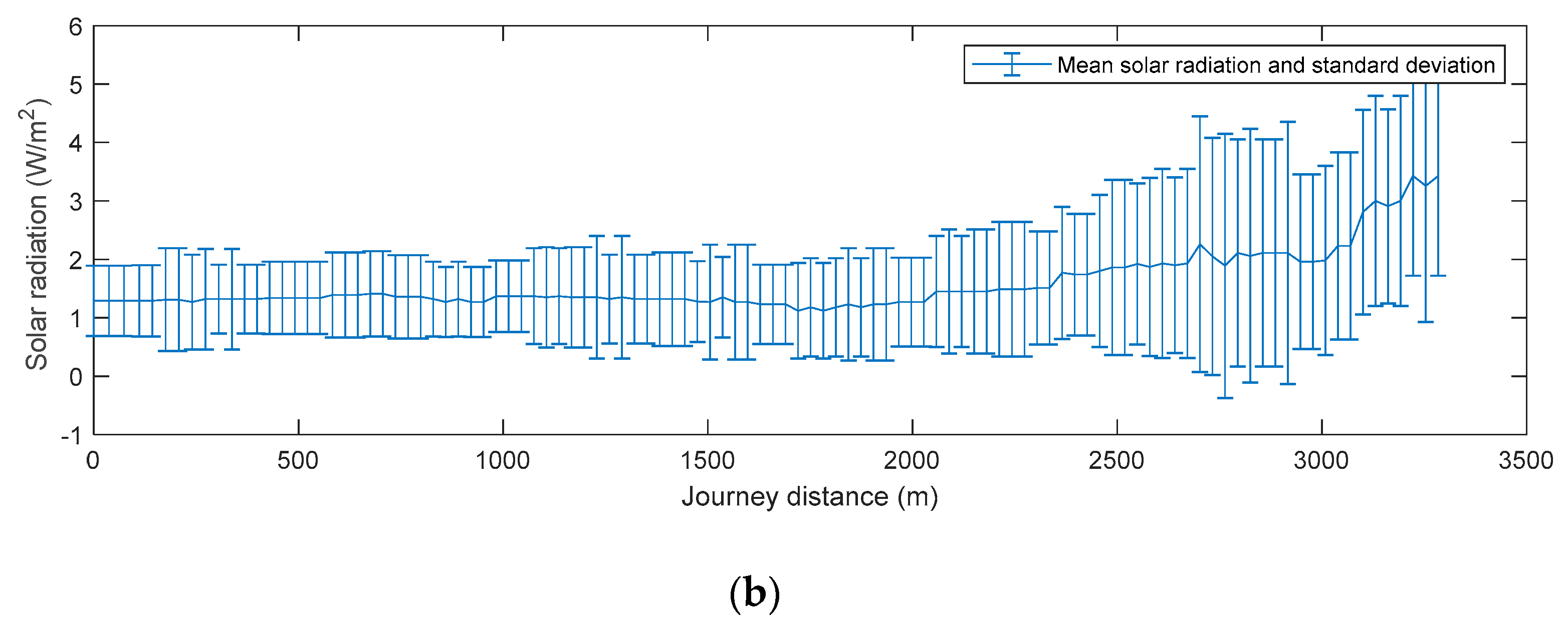 Sustainability 12 06609 g013b