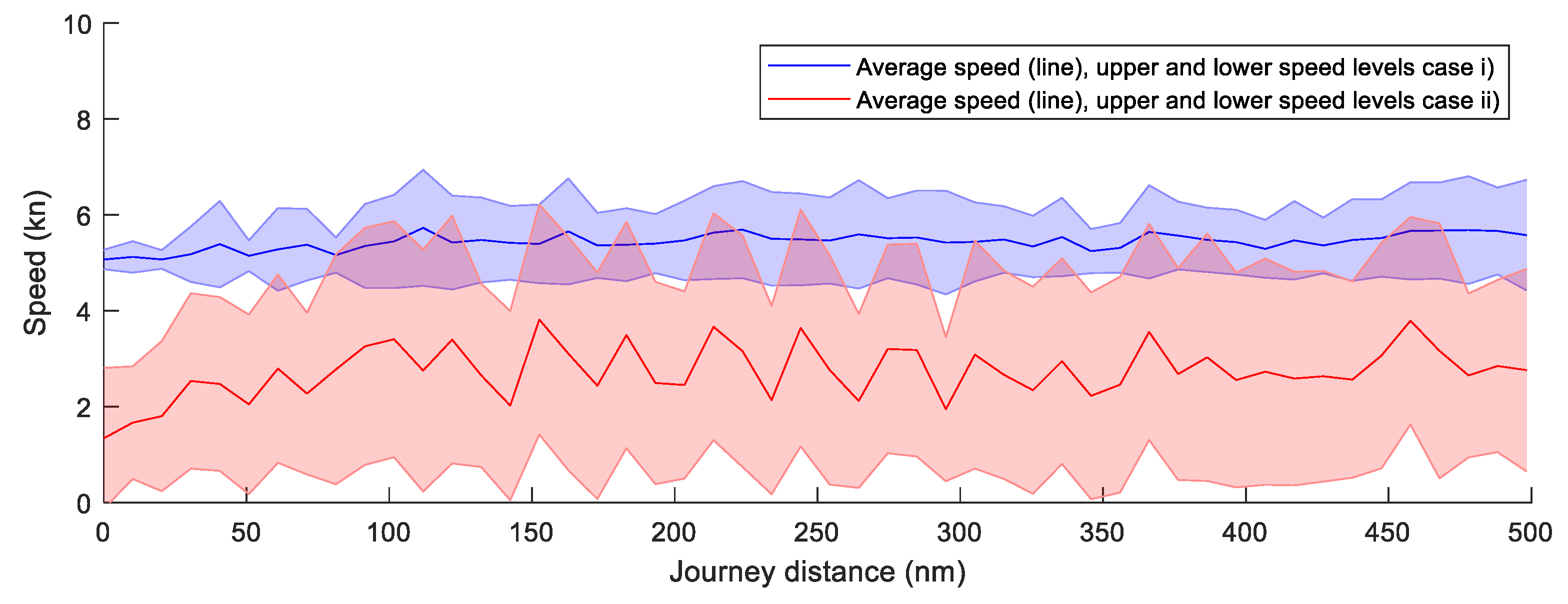 Sustainability 12 06609 g015