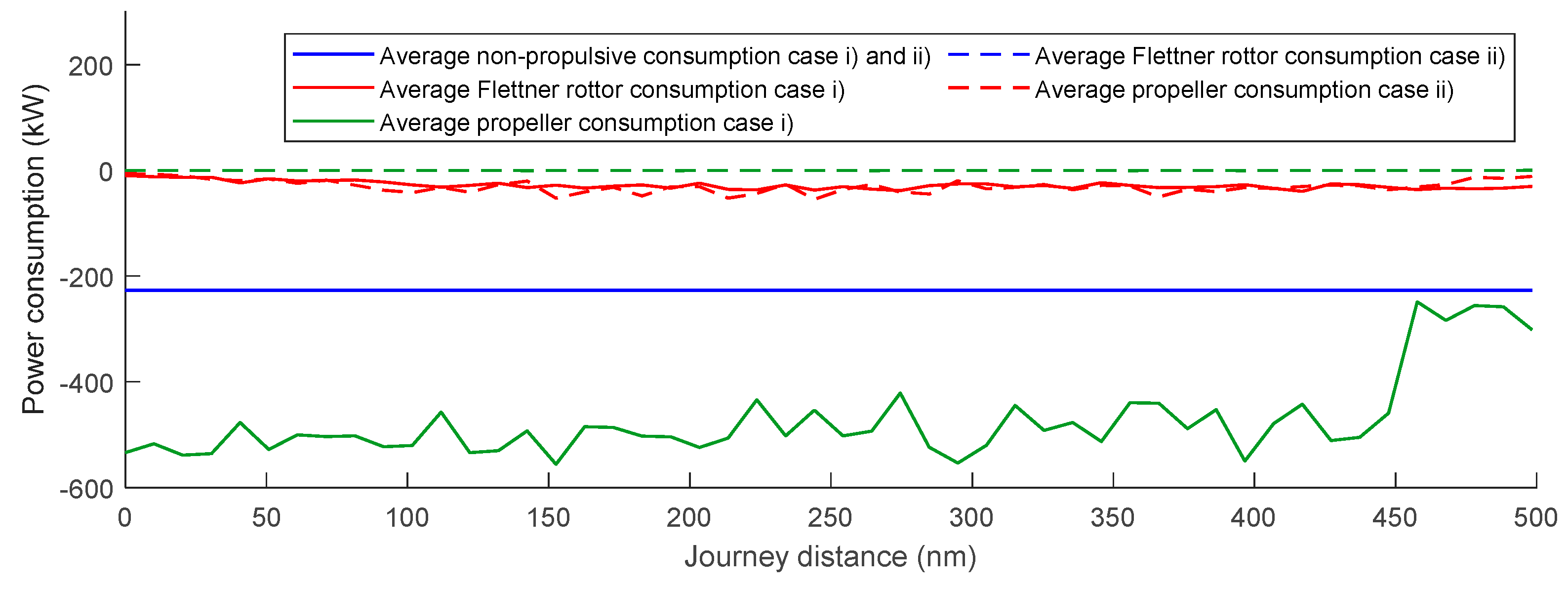 Sustainability 12 06609 g019