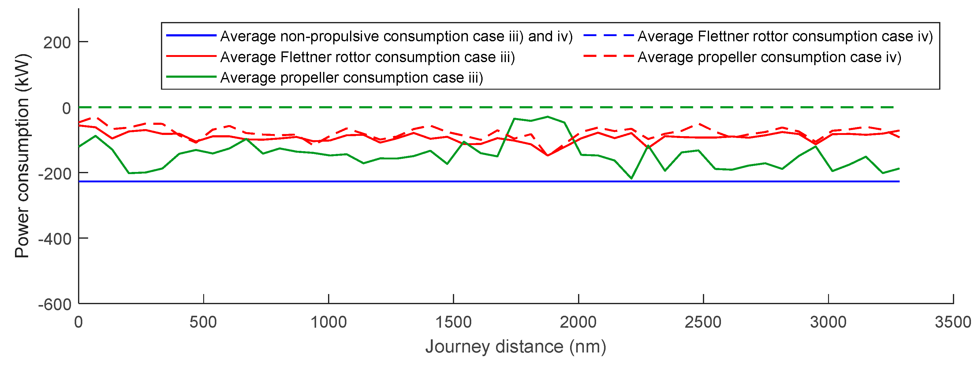 Sustainability 12 06609 g020