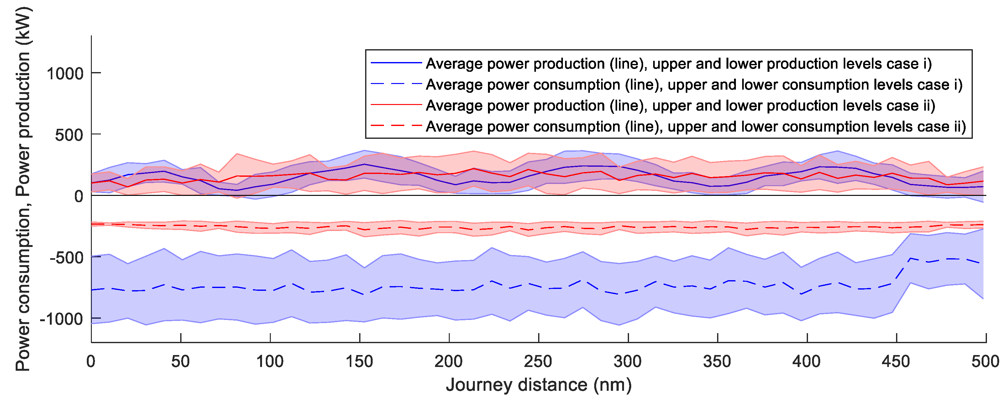 Sustainability 12 06609 g021