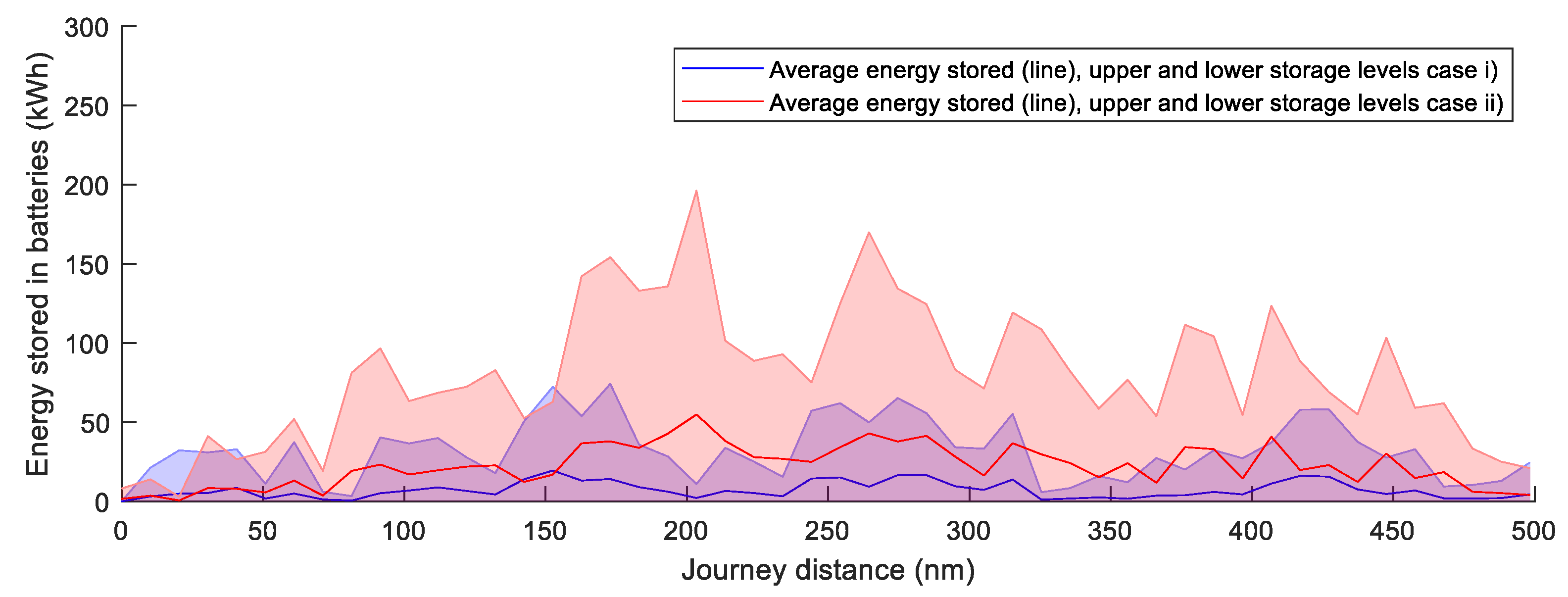Sustainability 12 06609 g023